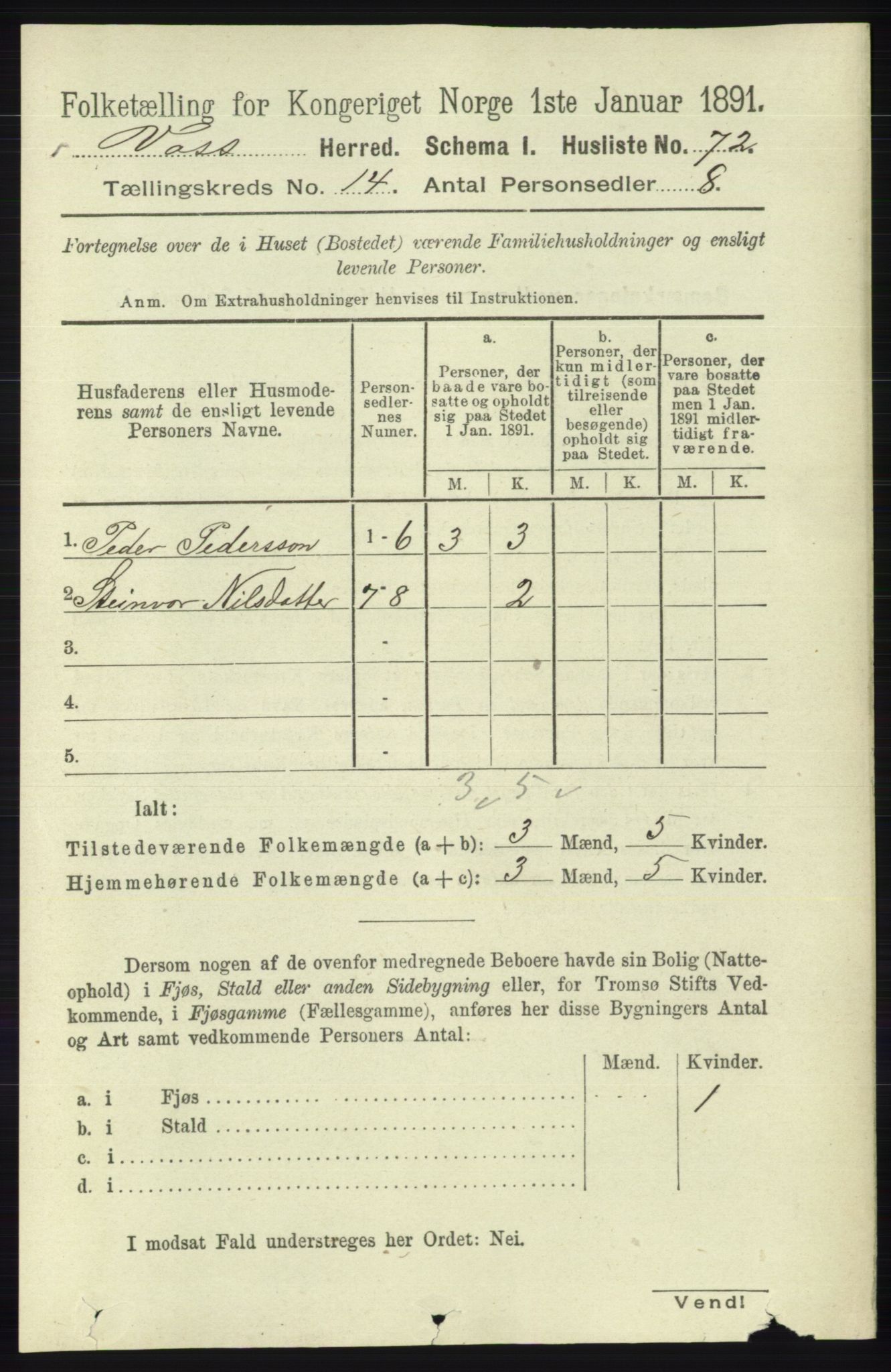 RA, 1891 census for 1235 Voss, 1891, p. 7254