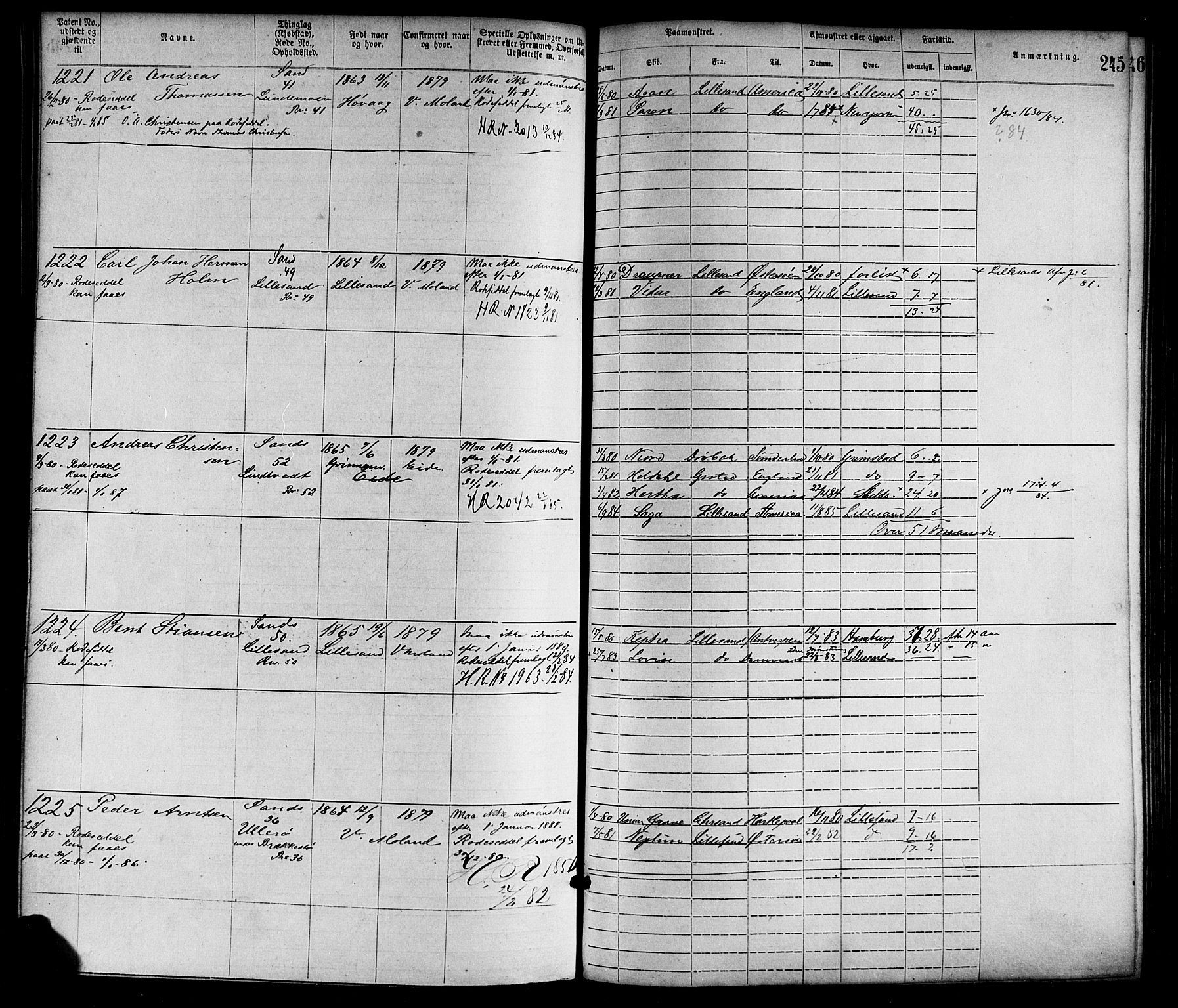 Lillesand mønstringskrets, SAK/2031-0014/F/Fa/L0004: Annotasjonsrulle nr 1-1920 med register, G-1, 1869-1891, p. 271