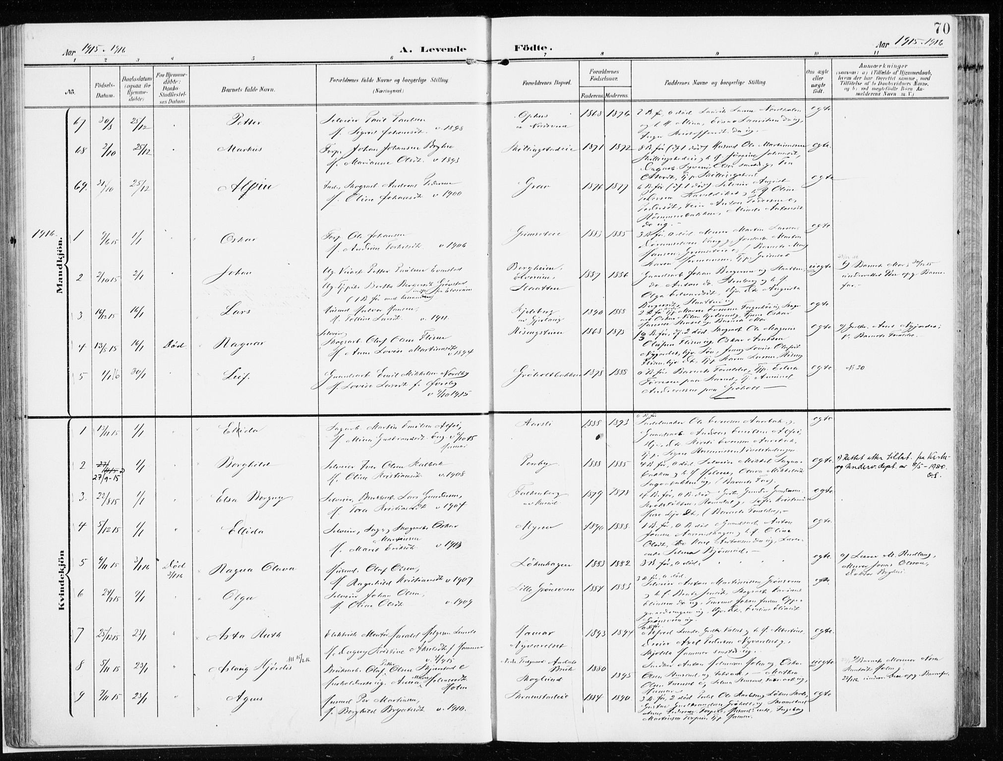 Løten prestekontor, SAH/PREST-022/K/Ka/L0011: Parish register (official) no. 11, 1908-1917, p. 70