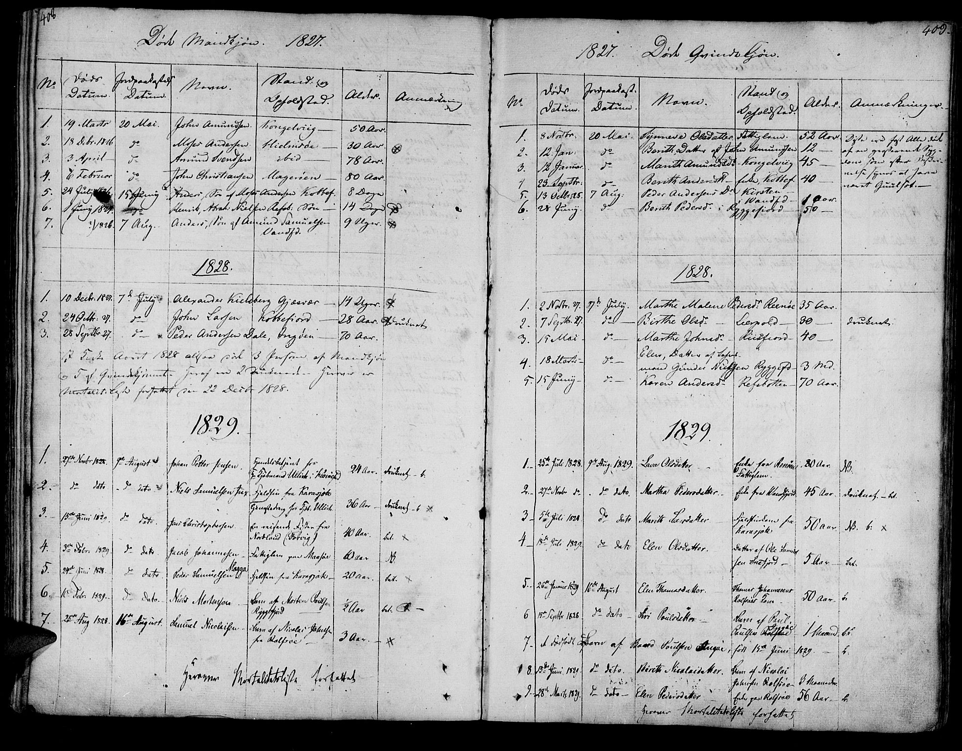 Måsøy sokneprestkontor, SATØ/S-1348/H/Ha/L0001kirke: Parish register (official) no. 1, 1806-1851, p. 408-409