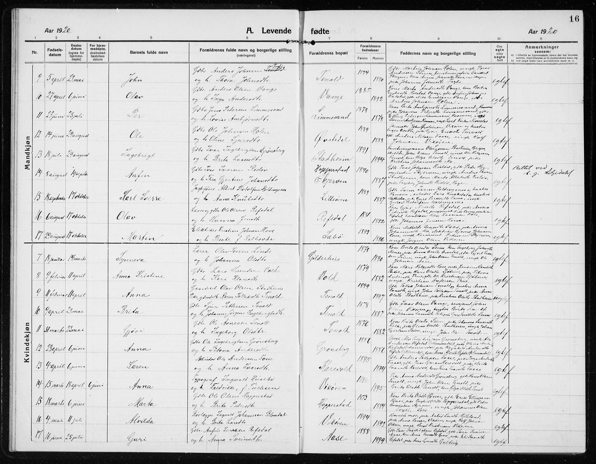 Vik sokneprestembete, SAB/A-81501: Parish register (copy) no. A 5, 1915-1935, p. 16