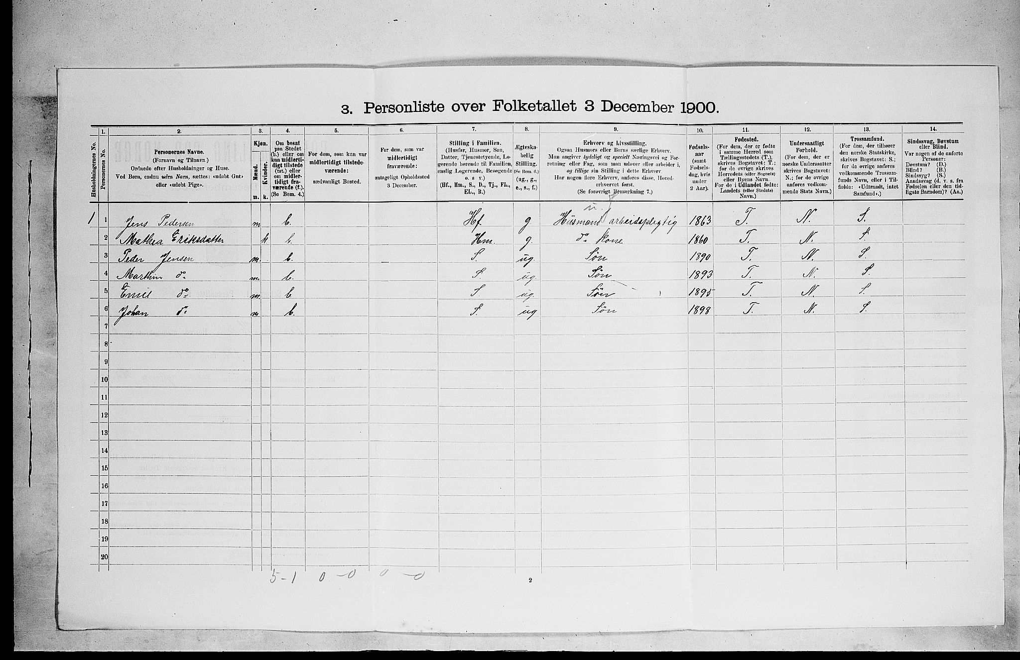 SAH, 1900 census for Vang, 1900, p. 1277
