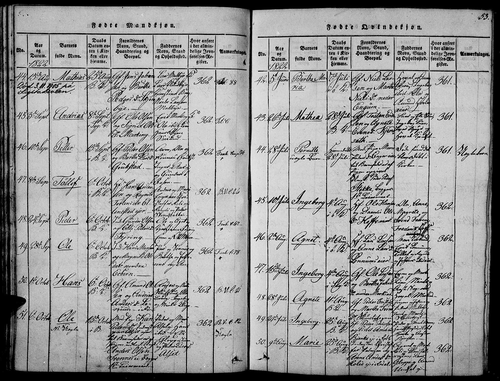Biri prestekontor, SAH/PREST-096/H/Ha/Haa/L0003: Parish register (official) no. 3, 1814-1828, p. 53