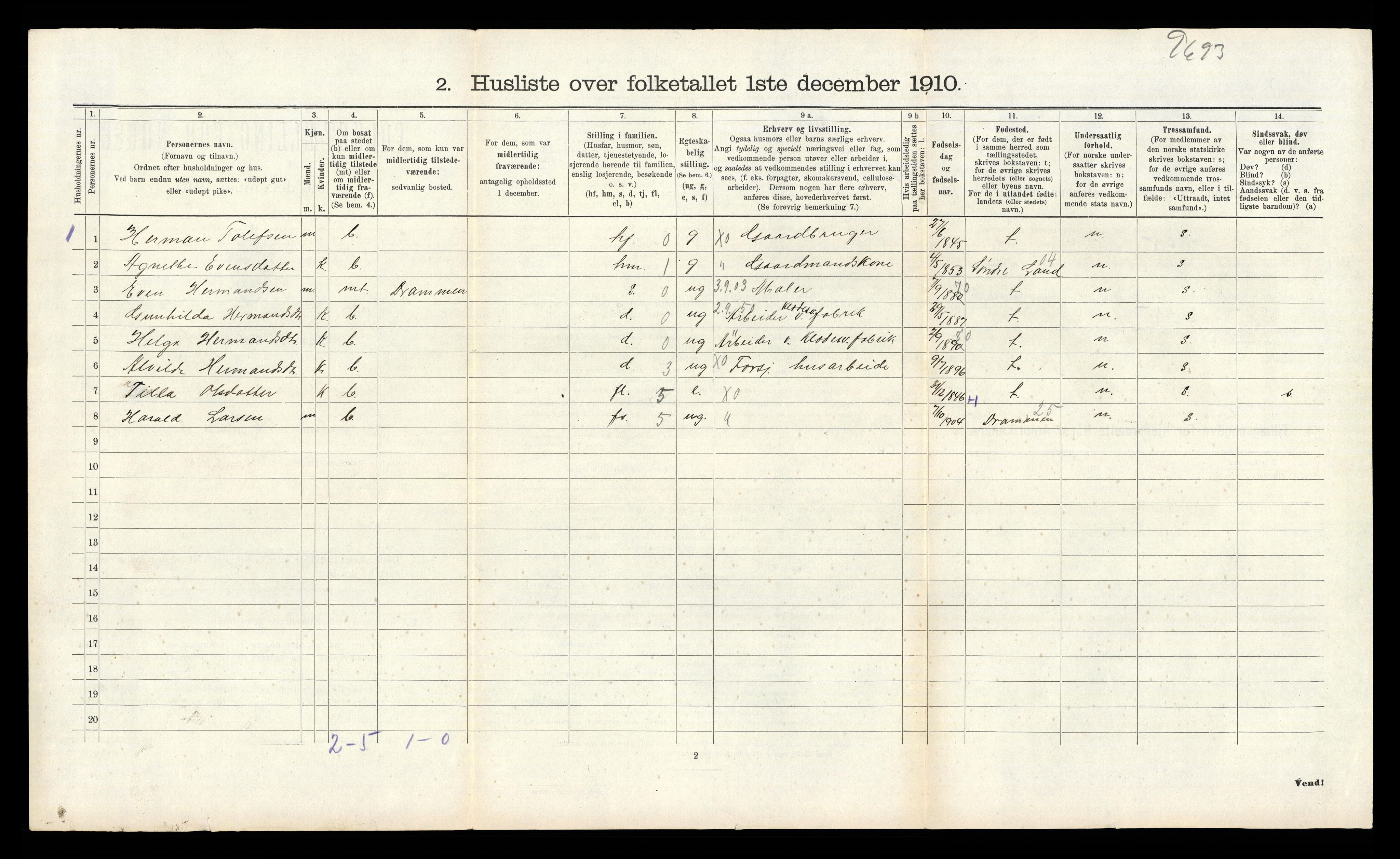 RA, 1910 census for Sande, 1910, p. 712