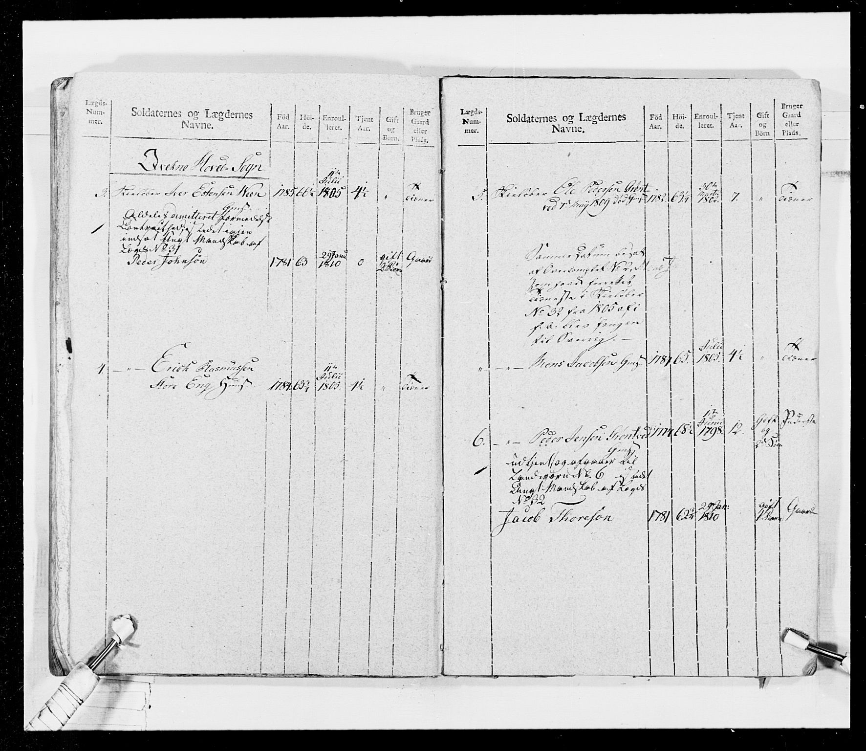 Generalitets- og kommissariatskollegiet, Det kongelige norske kommissariatskollegium, RA/EA-5420/E/Eh/L0026: Skiløperkompaniene, 1805-1810, p. 401