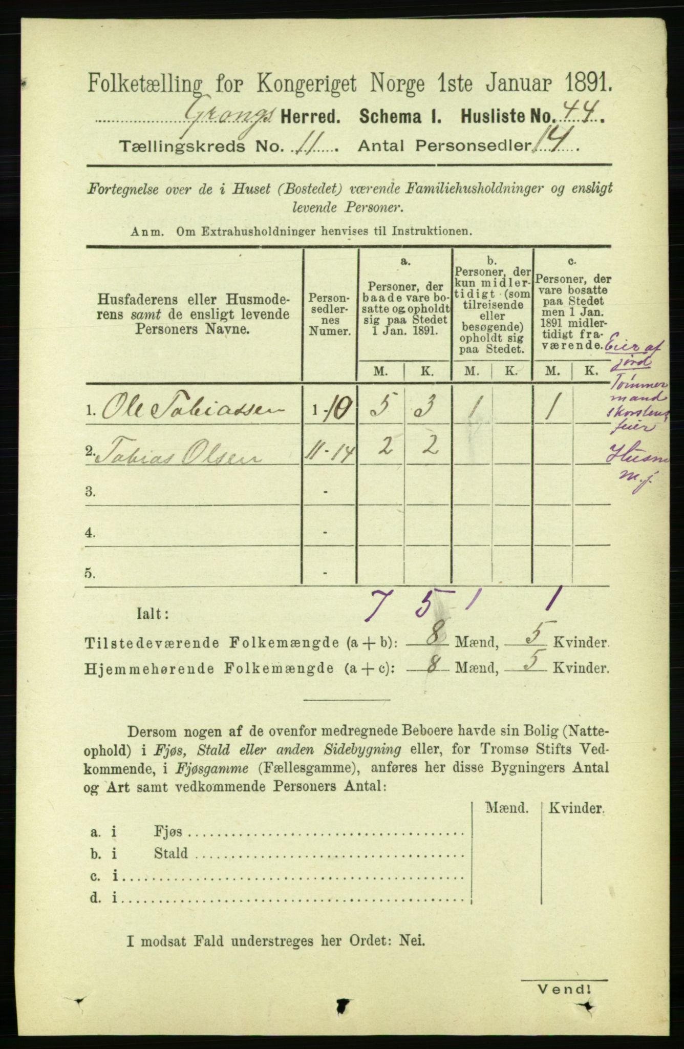 RA, 1891 census for 1742 Grong, 1891, p. 4074