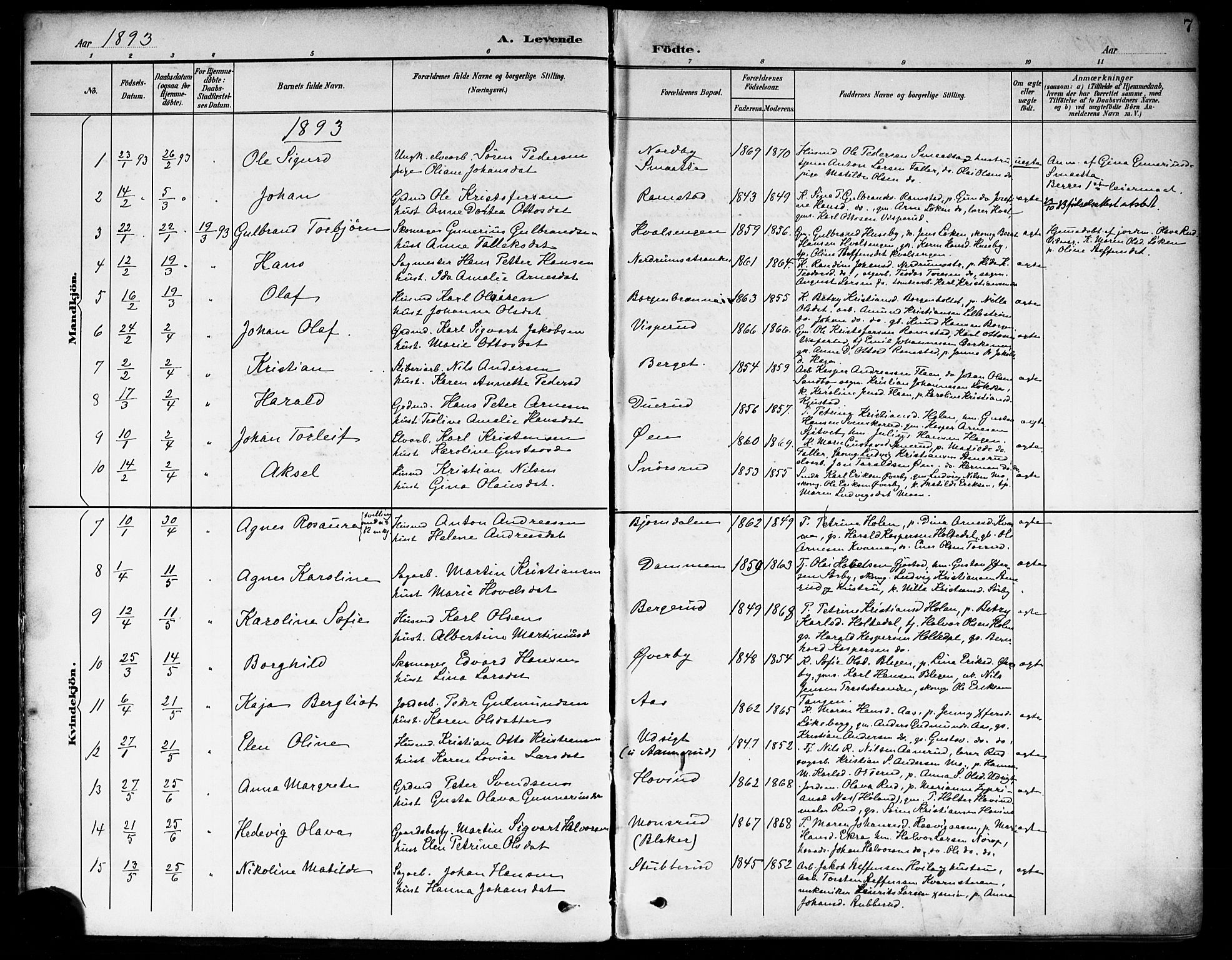 Fet prestekontor Kirkebøker, SAO/A-10370a/F/Fa/L0015: Parish register (official) no. I 15, 1892-1904, p. 7