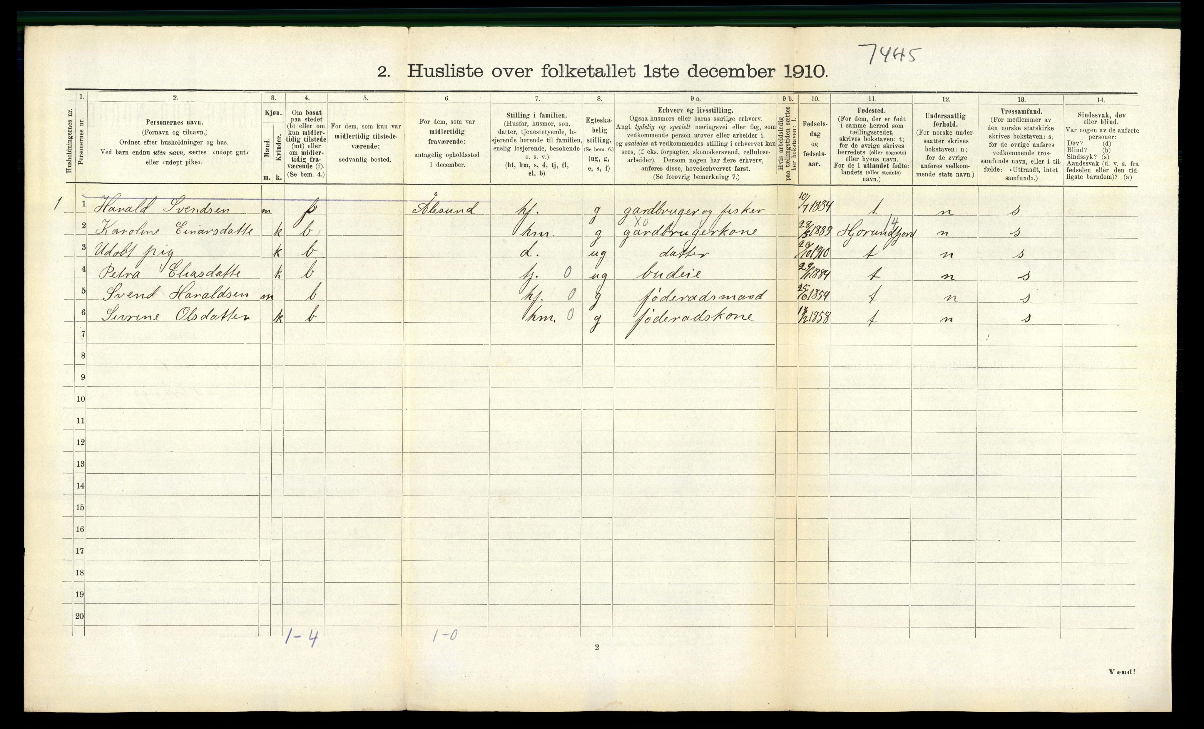 RA, 1910 census for Volda, 1910, p. 863