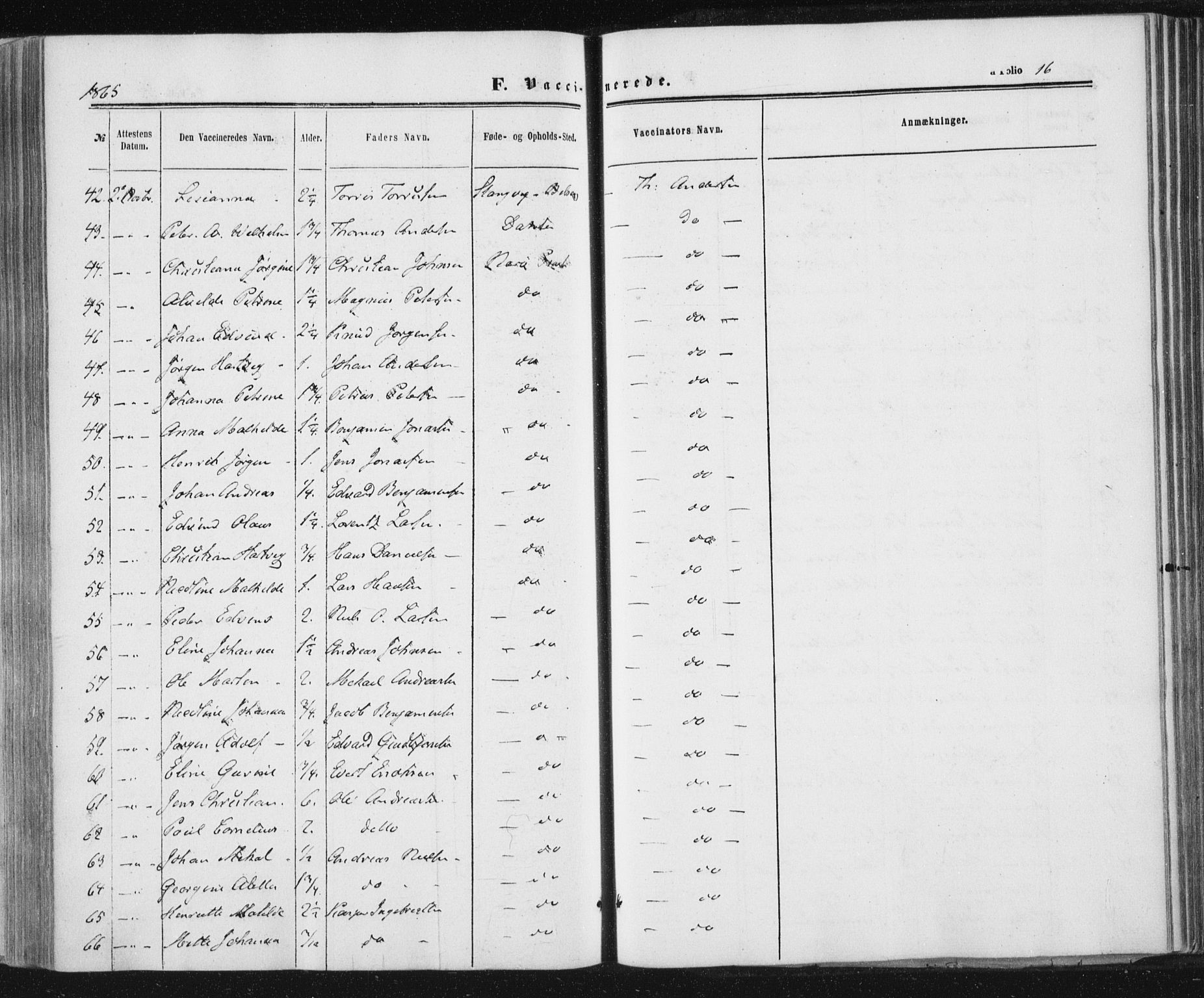 Ministerialprotokoller, klokkerbøker og fødselsregistre - Nord-Trøndelag, AV/SAT-A-1458/784/L0670: Parish register (official) no. 784A05, 1860-1876, p. 16