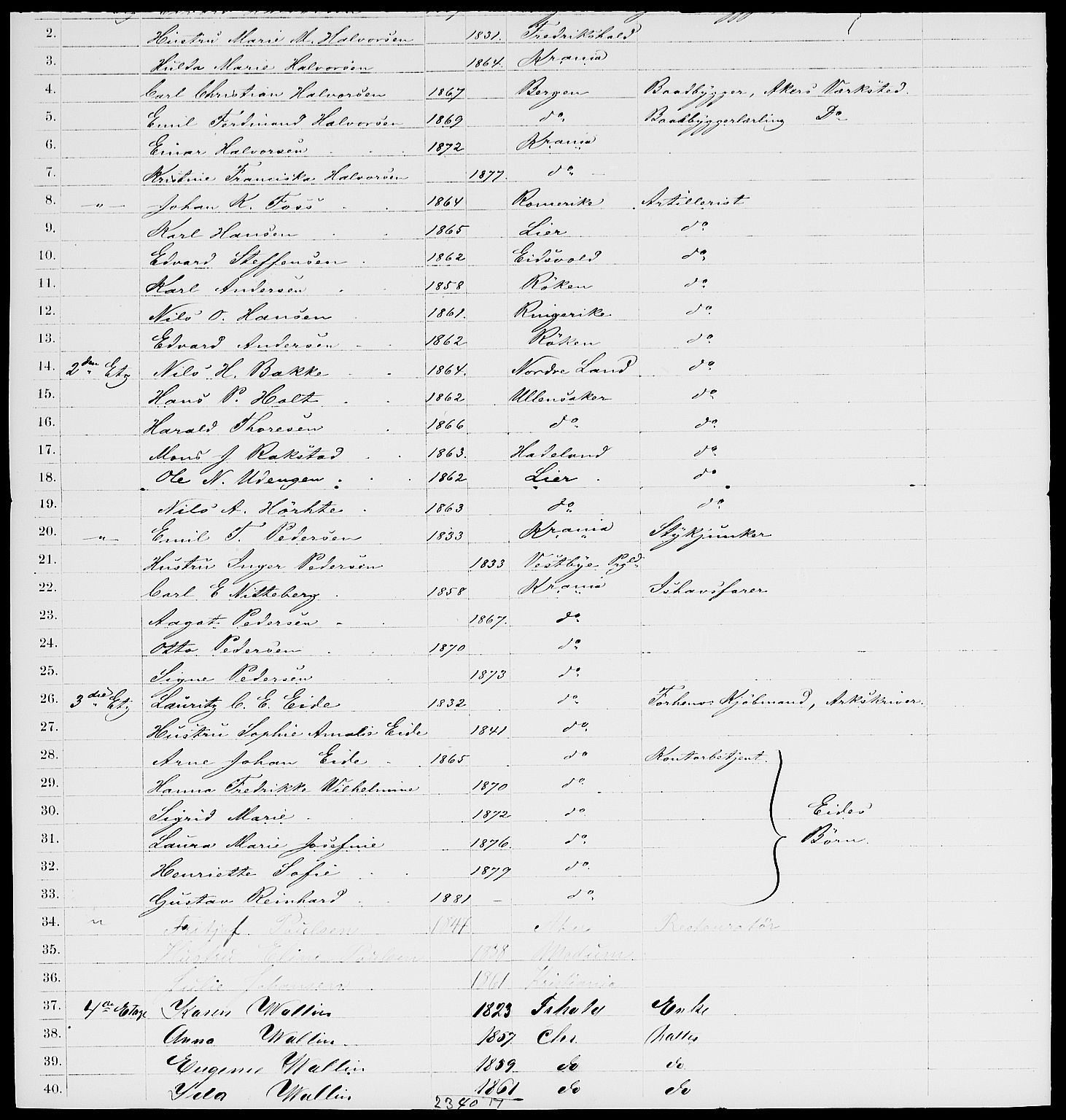 RA, 1885 census for 0301 Kristiania, 1885, p. 691