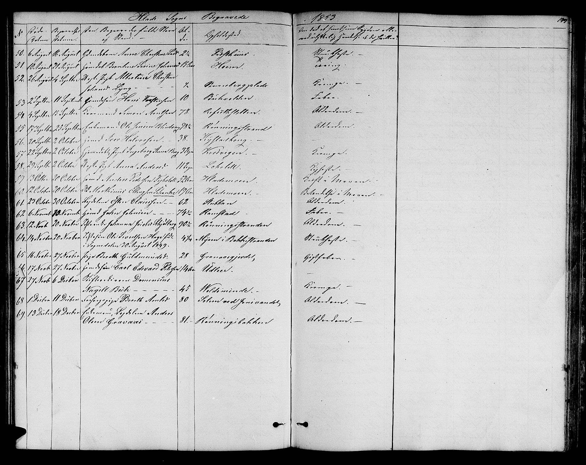 Ministerialprotokoller, klokkerbøker og fødselsregistre - Sør-Trøndelag, SAT/A-1456/606/L0310: Parish register (copy) no. 606C06, 1850-1859, p. 199