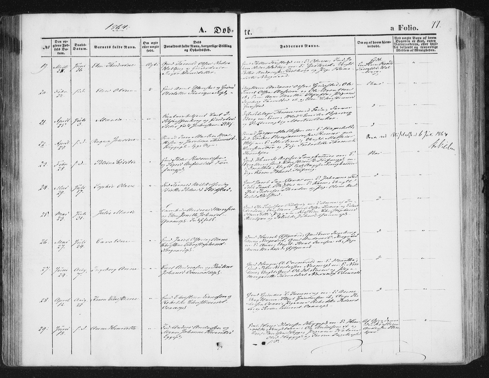 Ministerialprotokoller, klokkerbøker og fødselsregistre - Nord-Trøndelag, AV/SAT-A-1458/746/L0447: Parish register (official) no. 746A06, 1860-1877, p. 77