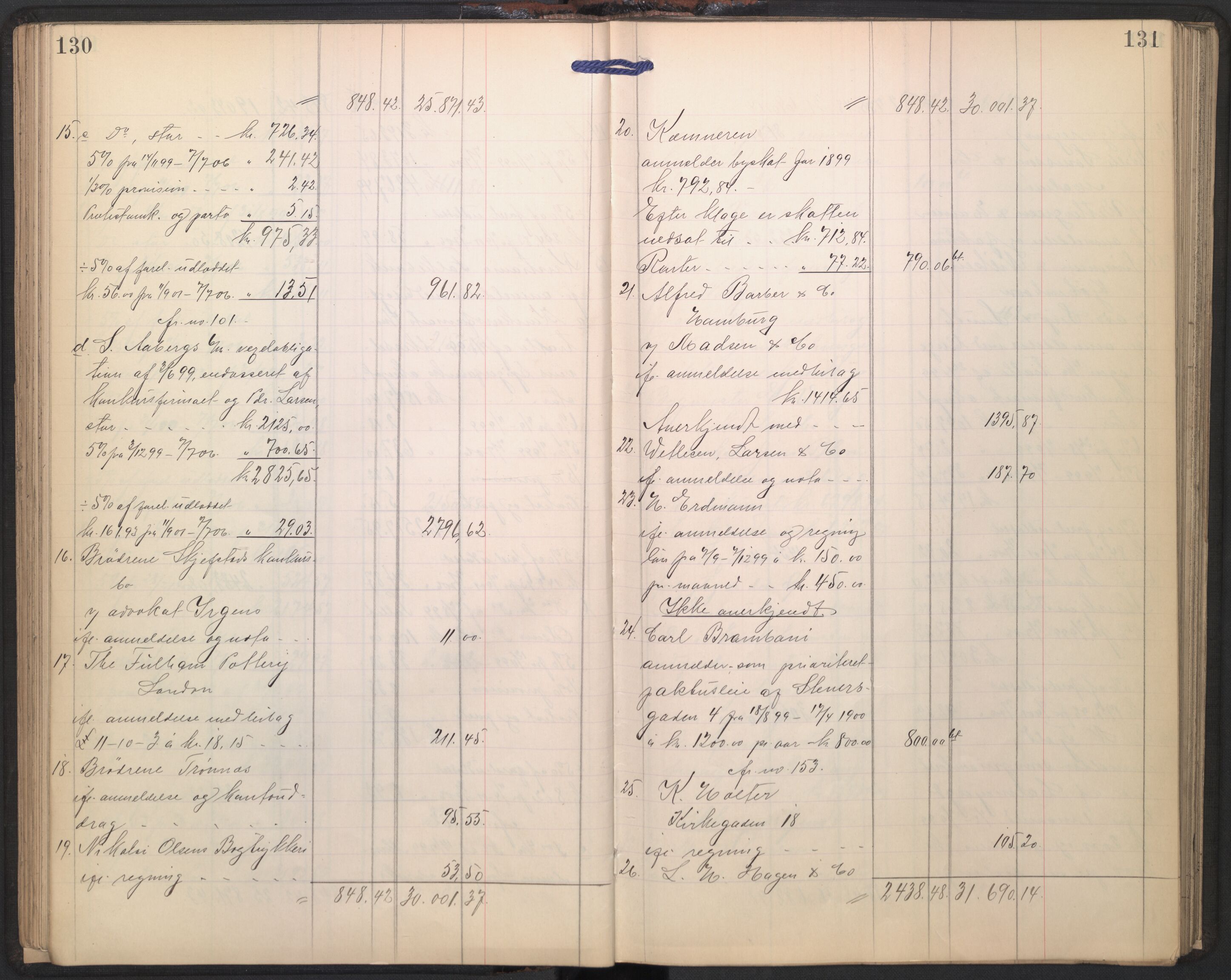 Oslo skifterett, AV/SAO-A-10383/H/Hd/Hdd/L0002: Skifteutlodningsprotokoll for konkursbo, 1901-1907, p. 130-131