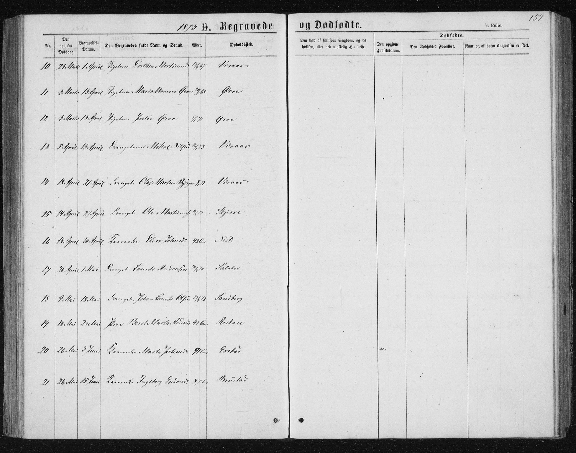 Ministerialprotokoller, klokkerbøker og fødselsregistre - Nord-Trøndelag, SAT/A-1458/722/L0219: Parish register (official) no. 722A06, 1868-1880, p. 159
