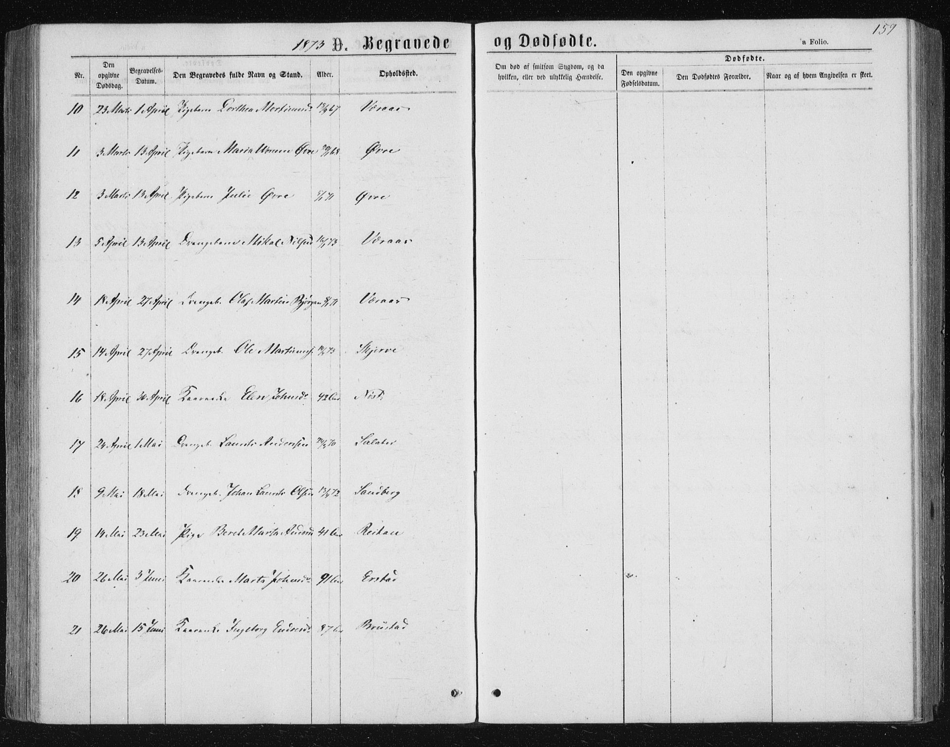 Ministerialprotokoller, klokkerbøker og fødselsregistre - Nord-Trøndelag, AV/SAT-A-1458/722/L0219: Parish register (official) no. 722A06, 1868-1880, p. 159