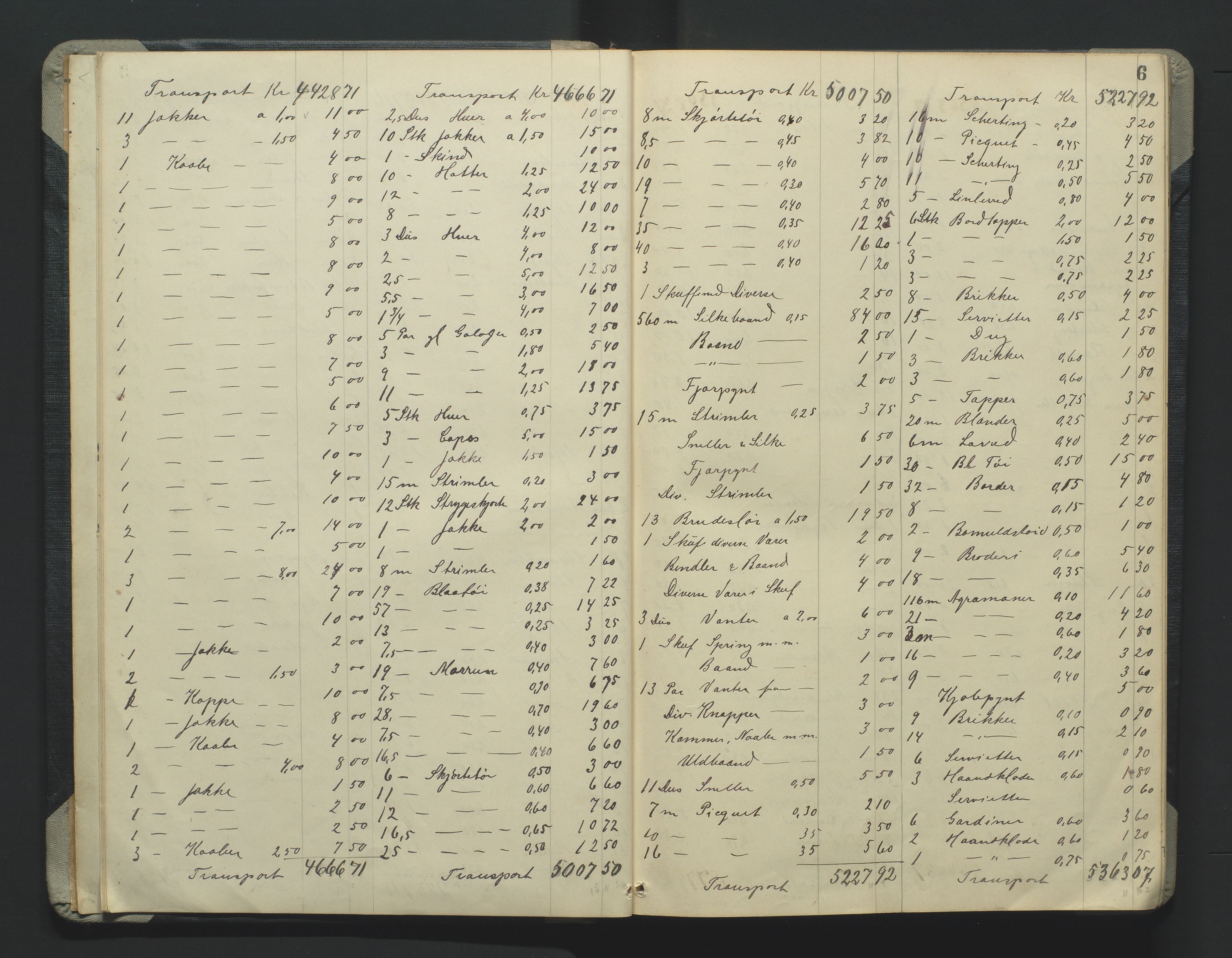 Grimstad byfogd, AV/SAK-1222-0003/H/Hc/L0009: Skifteprotokoll nr. 9, 1908-1918, p. 6