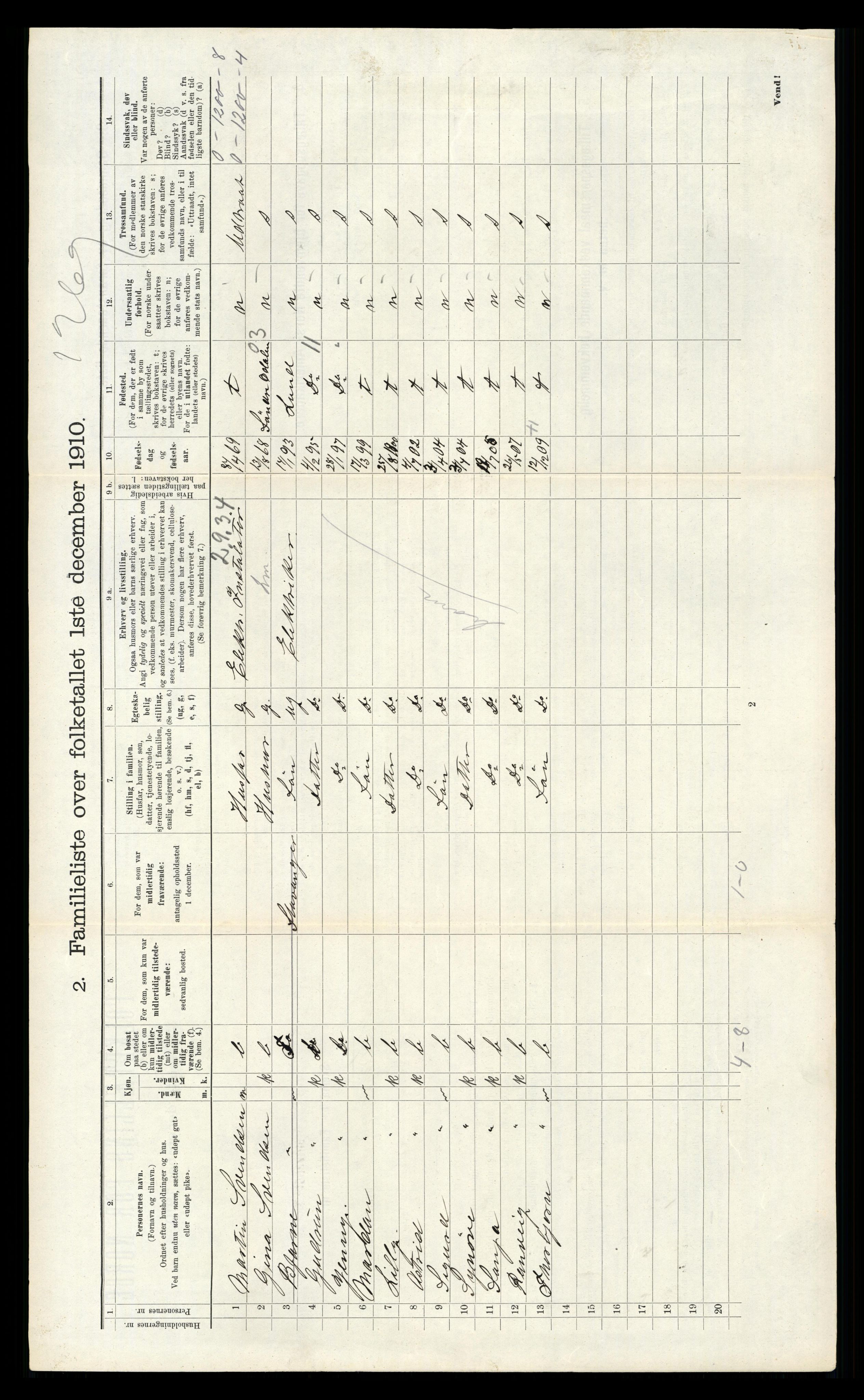 RA, 1910 census for Kristiansand, 1910, p. 1131