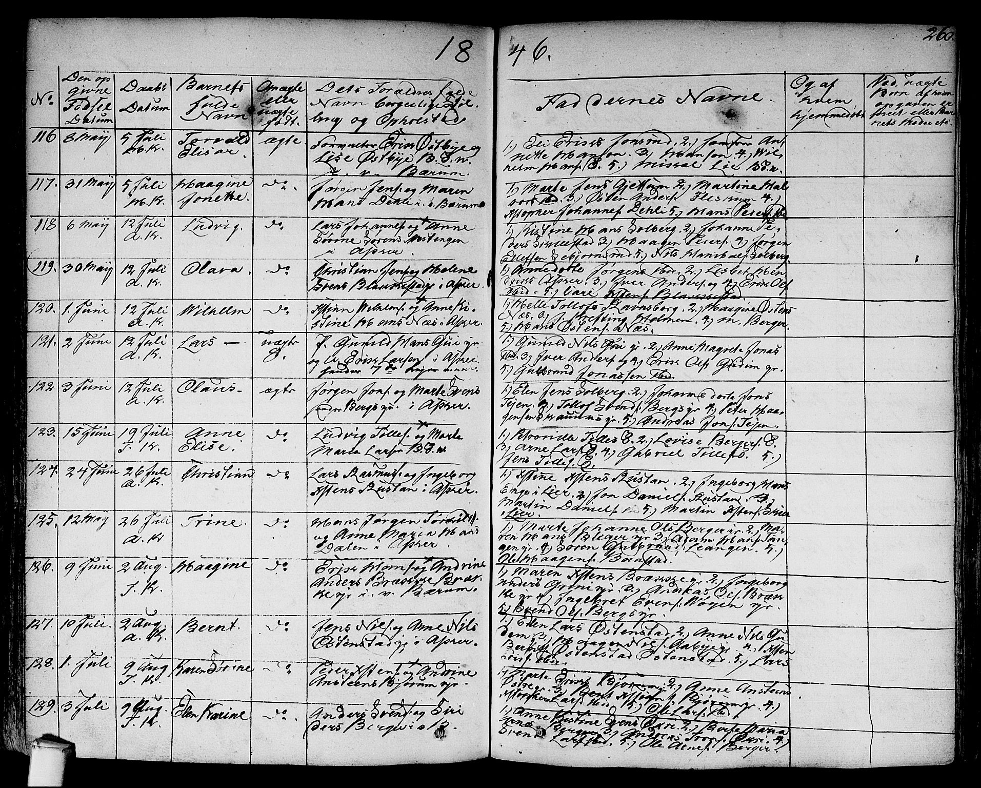 Asker prestekontor Kirkebøker, AV/SAO-A-10256a/F/Fa/L0007: Parish register (official) no. I 7, 1825-1864, p. 260