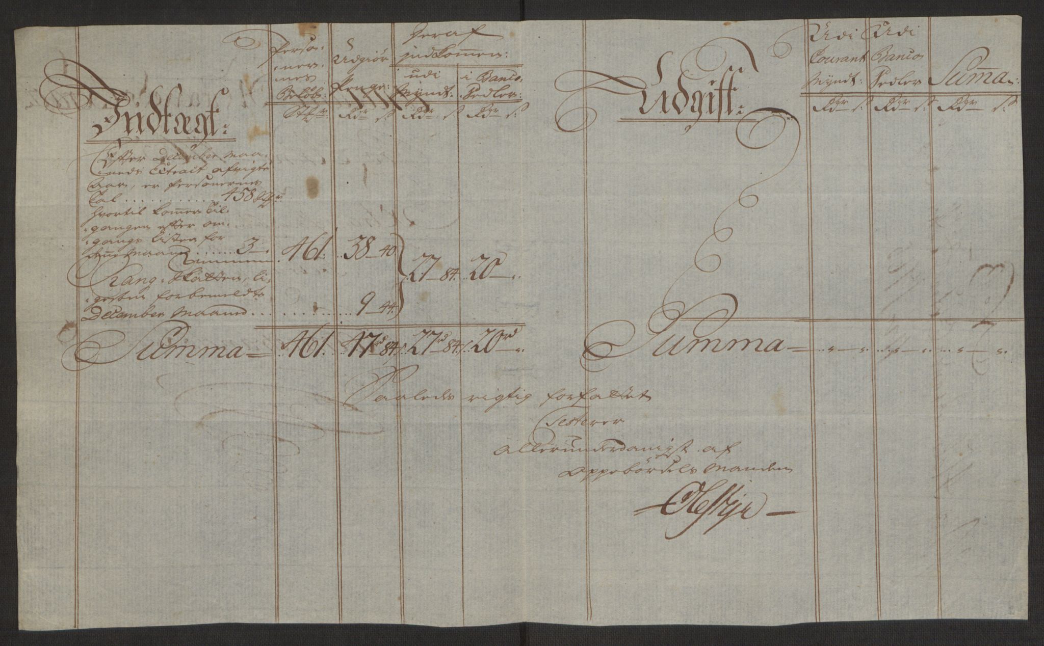 Rentekammeret inntil 1814, Reviderte regnskaper, Byregnskaper, AV/RA-EA-4066/R/Rh/L0163/0001: [H4] Kontribusjonsregnskap / Ekstraskatt, Holmestrand, 1762-1772, p. 202