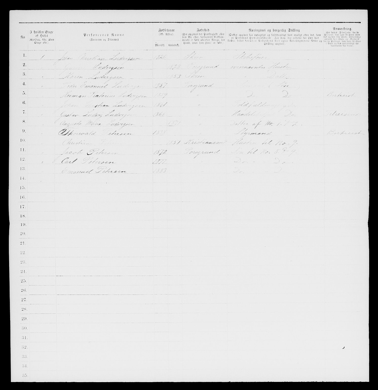 SAKO, 1885 census for 0805 Porsgrunn, 1885, p. 1049