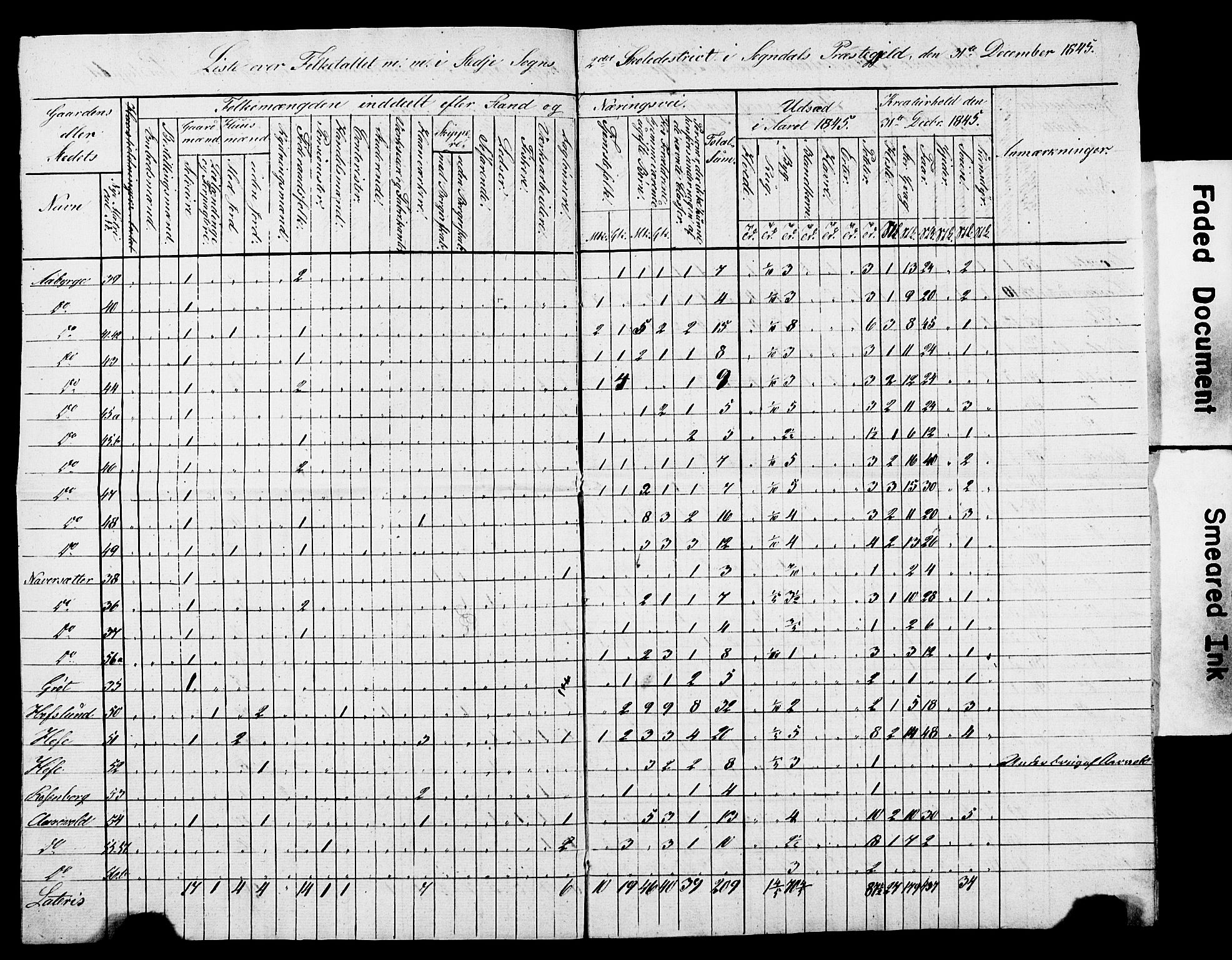 , Census 1845 for Sogndal, 1845, p. 16