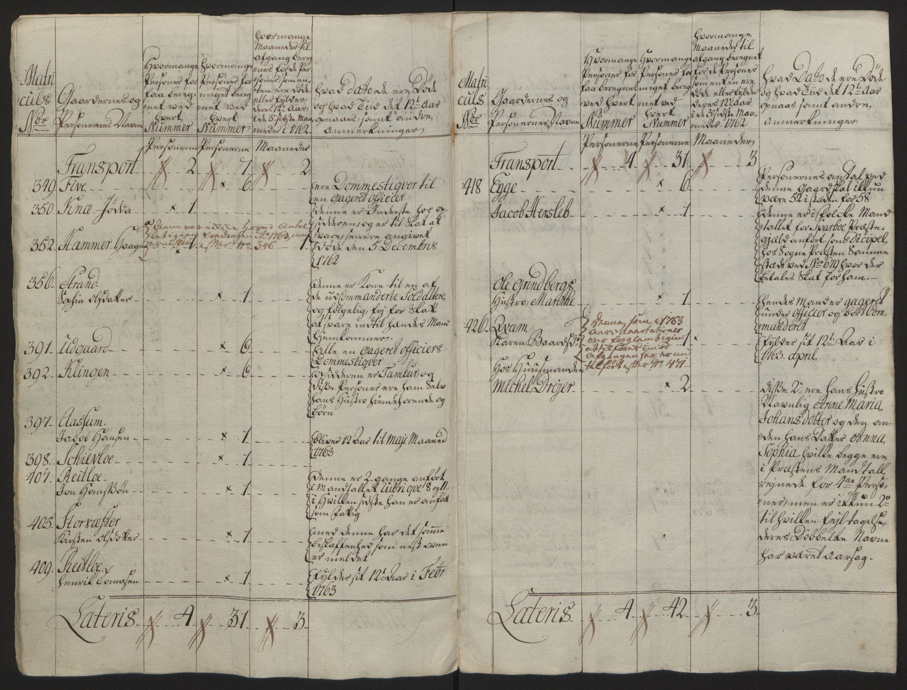 Rentekammeret inntil 1814, Reviderte regnskaper, Fogderegnskap, AV/RA-EA-4092/R63/L4420: Ekstraskatten Inderøy, 1762-1772, p. 24