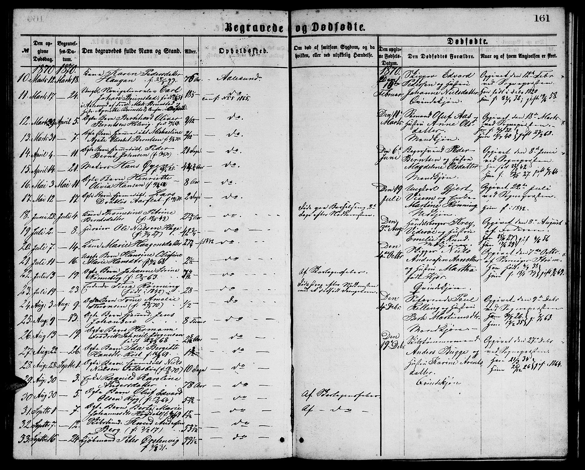 Ministerialprotokoller, klokkerbøker og fødselsregistre - Møre og Romsdal, AV/SAT-A-1454/529/L0465: Parish register (copy) no. 529C02, 1868-1877, p. 161