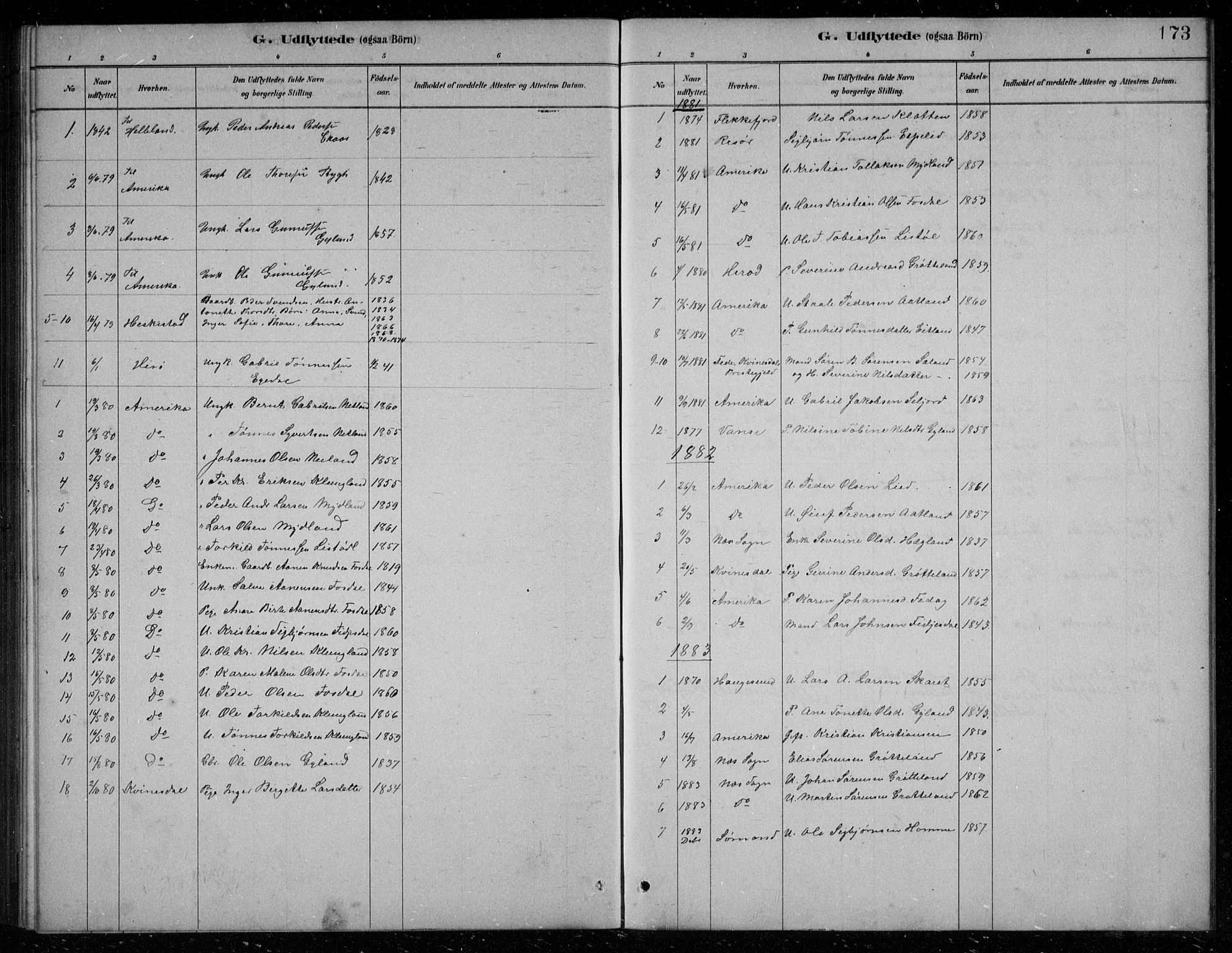 Bakke sokneprestkontor, SAK/1111-0002/F/Fb/Fbb/L0003: Parish register (copy) no. B 3, 1878-1896, p. 173