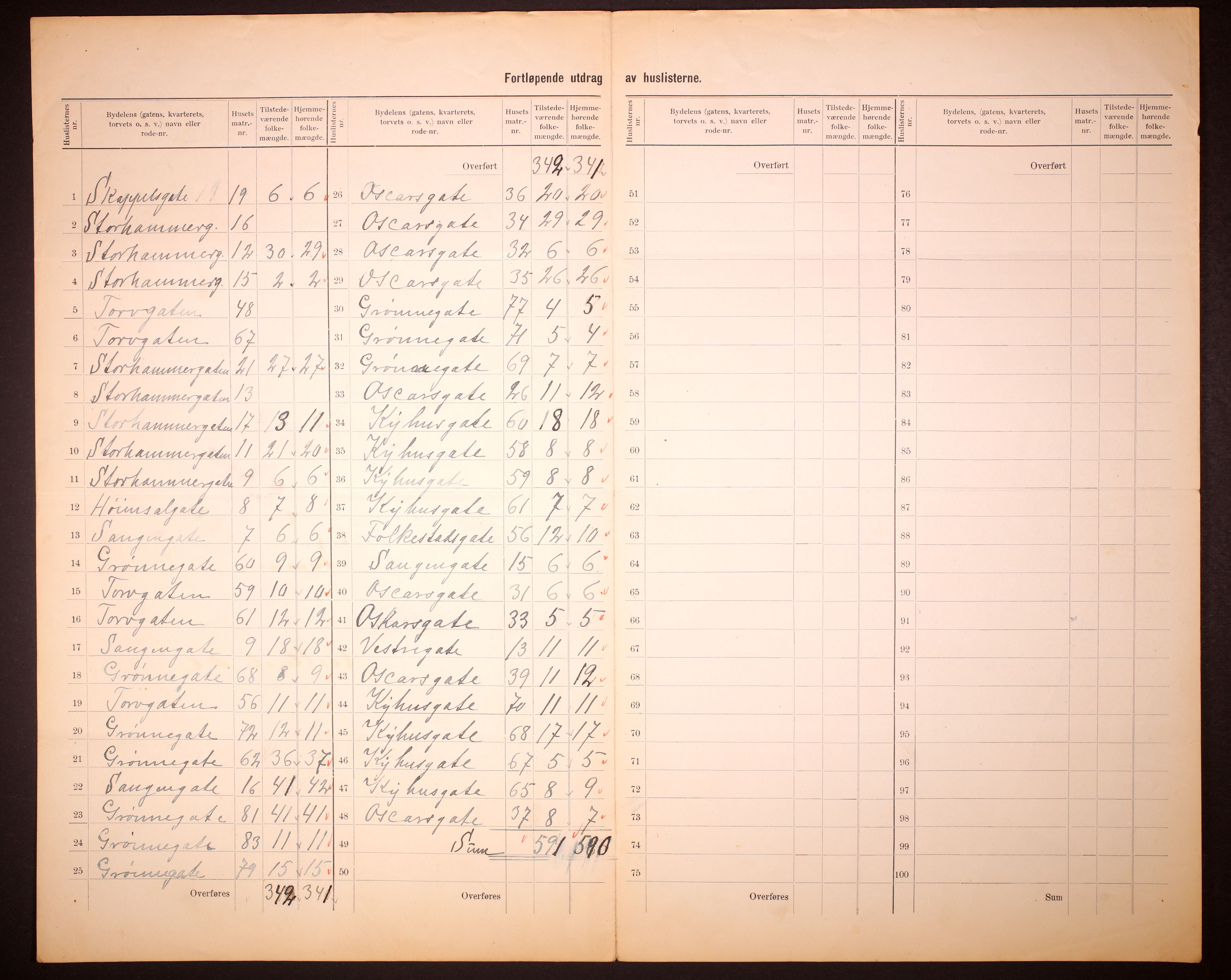 RA, 1910 census for Hamar, 1910, p. 19