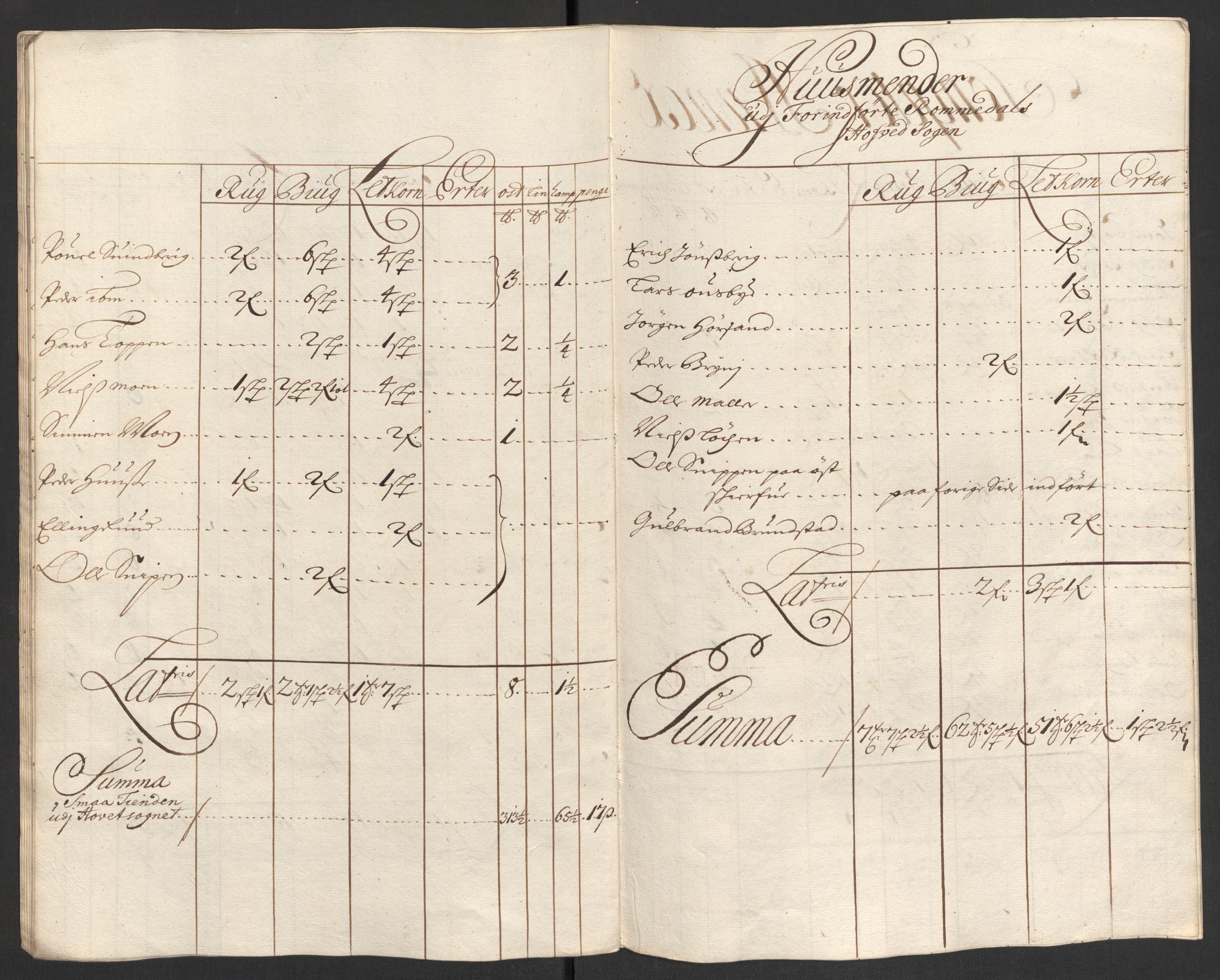 Rentekammeret inntil 1814, Reviderte regnskaper, Fogderegnskap, AV/RA-EA-4092/R16/L1037: Fogderegnskap Hedmark, 1697-1698, p. 52