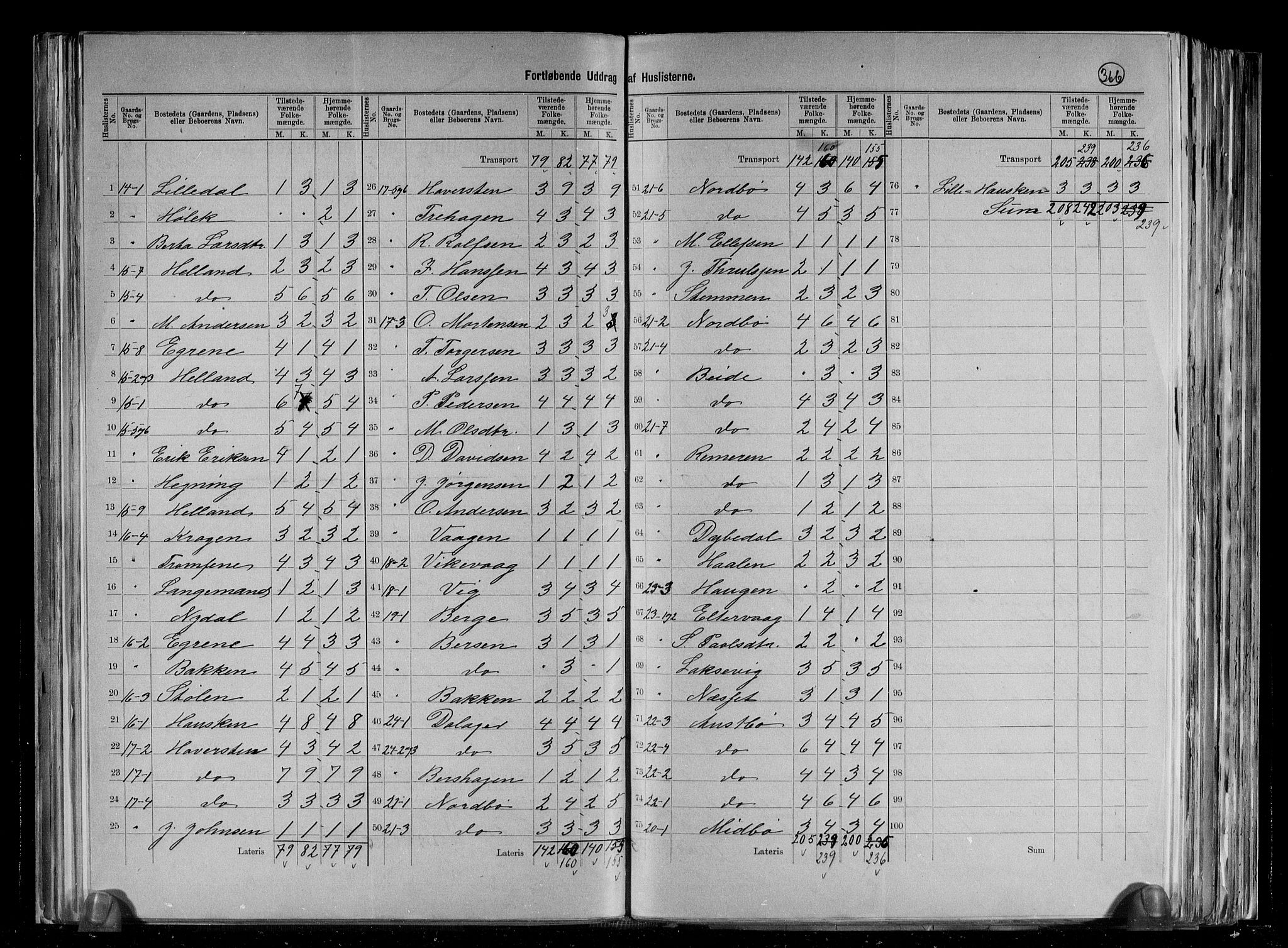 RA, 1891 census for 1142 Rennesøy, 1891, p. 7