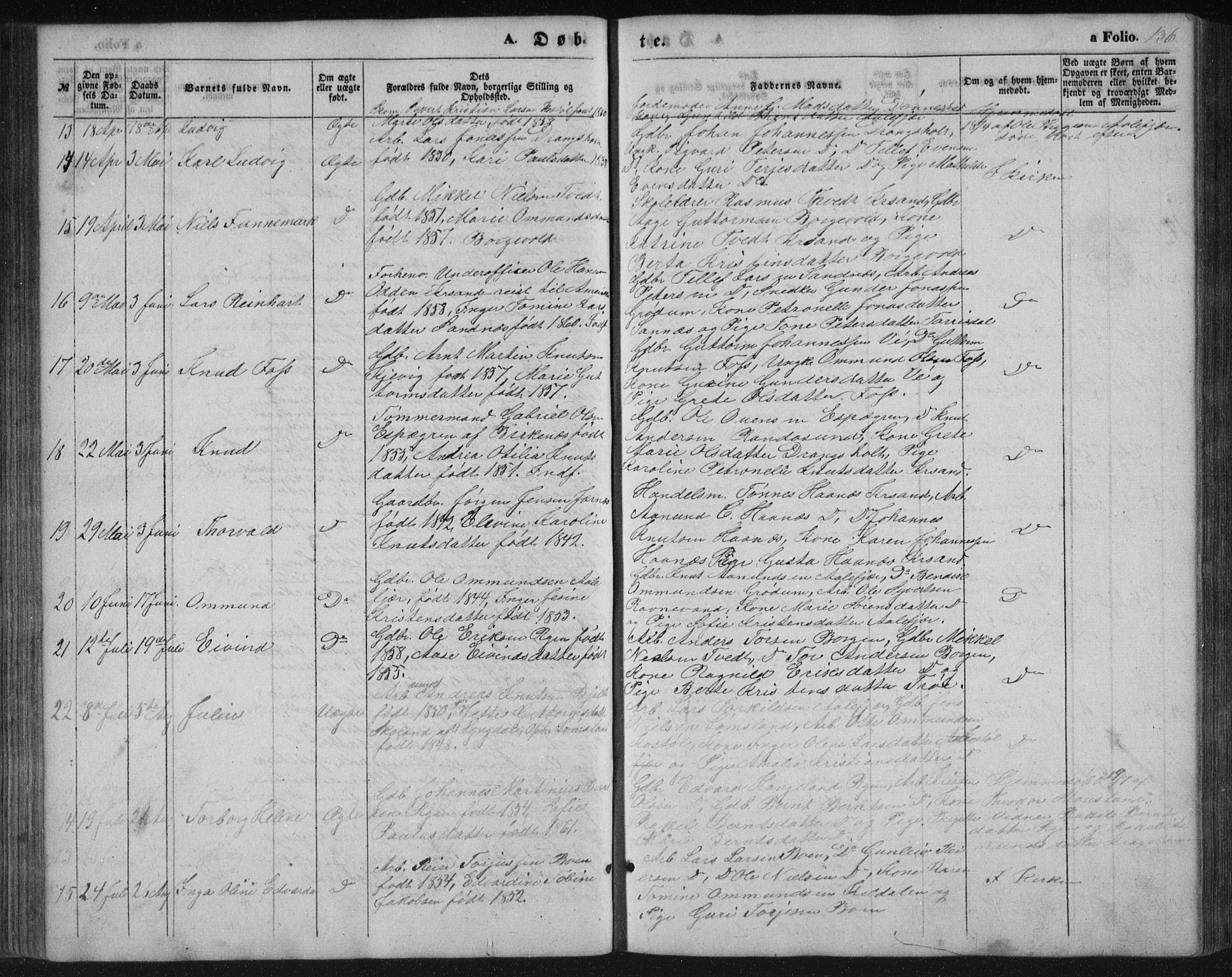 Tveit sokneprestkontor, AV/SAK-1111-0043/F/Fb/L0003: Parish register (copy) no. B 3, 1854-1886, p. 136
