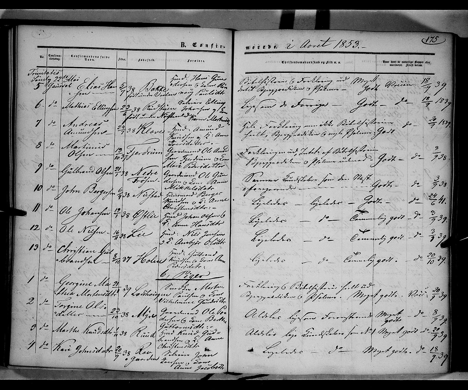 Gausdal prestekontor, AV/SAH-PREST-090/H/Ha/Haa/L0008: Parish register (official) no. 8, 1850-1861, p. 175