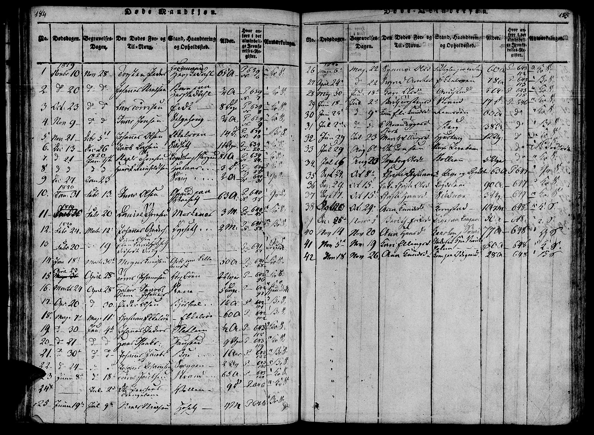 Ministerialprotokoller, klokkerbøker og fødselsregistre - Møre og Romsdal, SAT/A-1454/568/L0800: Parish register (official) no. 568A09 /1, 1819-1830, p. 184-185