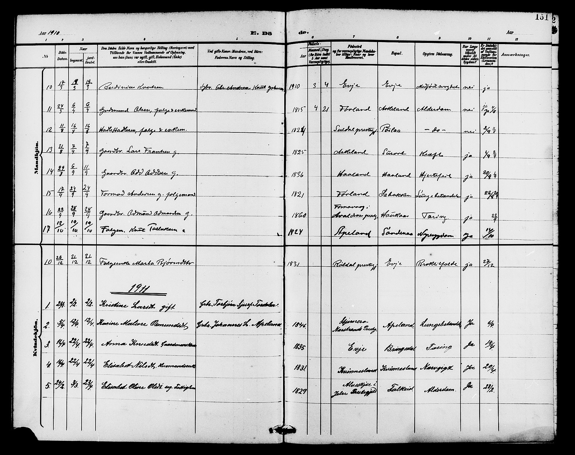 Tysvær sokneprestkontor, AV/SAST-A -101864/H/Ha/Haa/L0008: Parish register (official) no. A 8, 1897-1912, p. 151