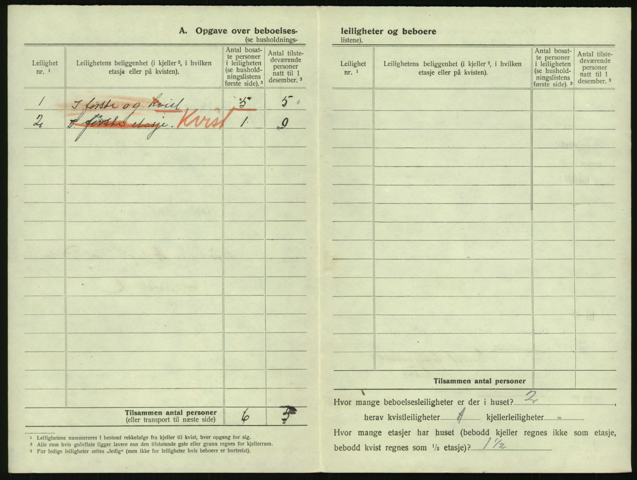 SAK, 1920 census for Mandal, 1920, p. 78