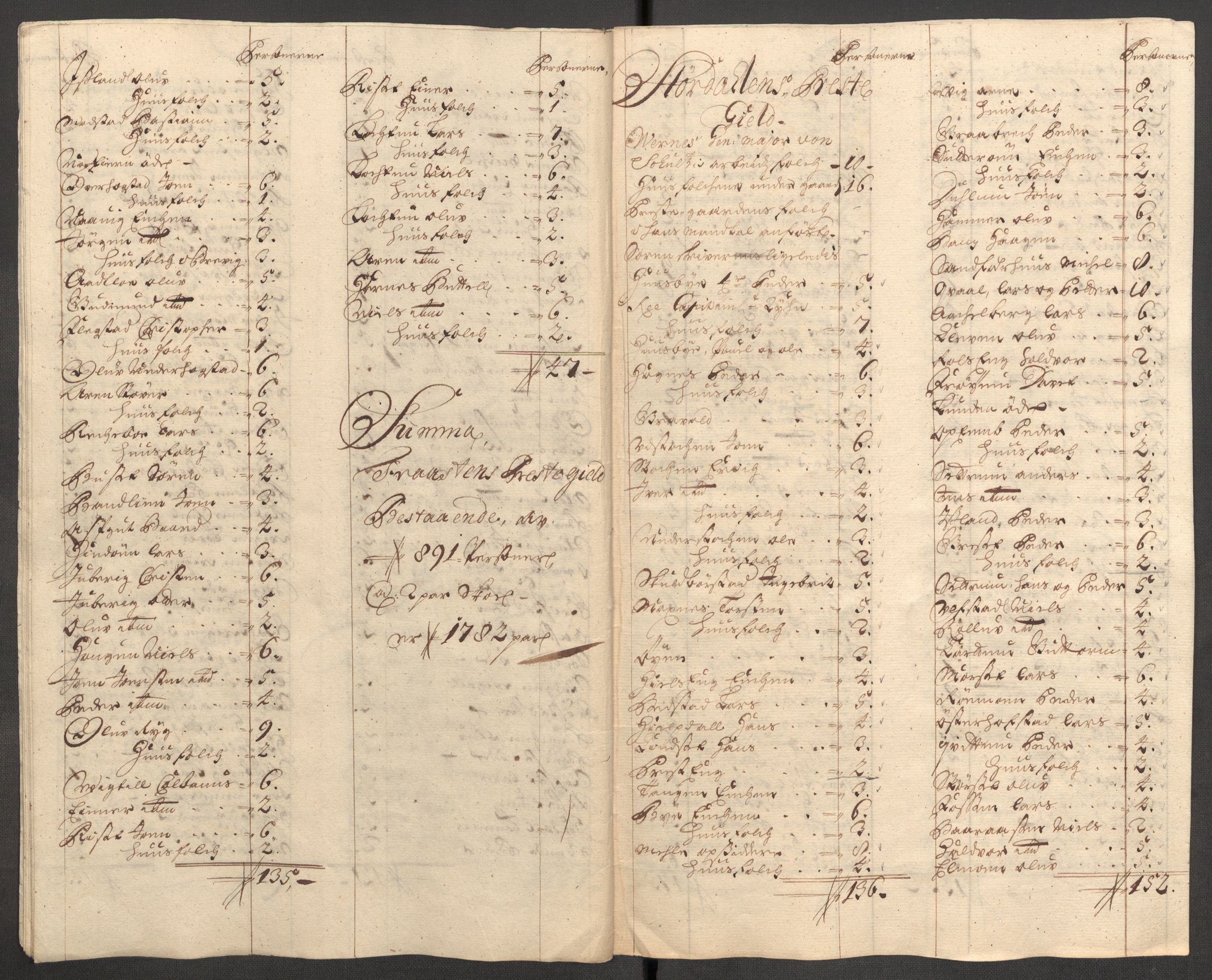 Rentekammeret inntil 1814, Reviderte regnskaper, Fogderegnskap, AV/RA-EA-4092/R62/L4201: Fogderegnskap Stjørdal og Verdal, 1711, p. 511