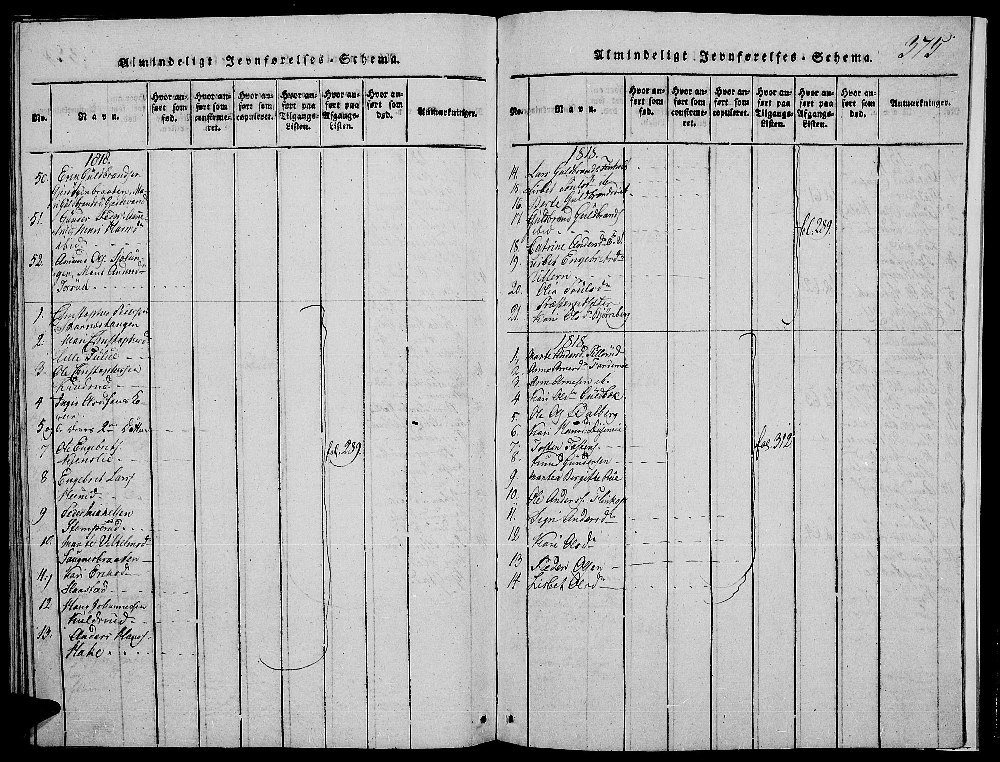 Strøm-Odalen prestekontor, AV/SAH-PREST-028/H/Ha/Hab/L0001: Parish register (copy) no. 1, 1813-1825, p. 375