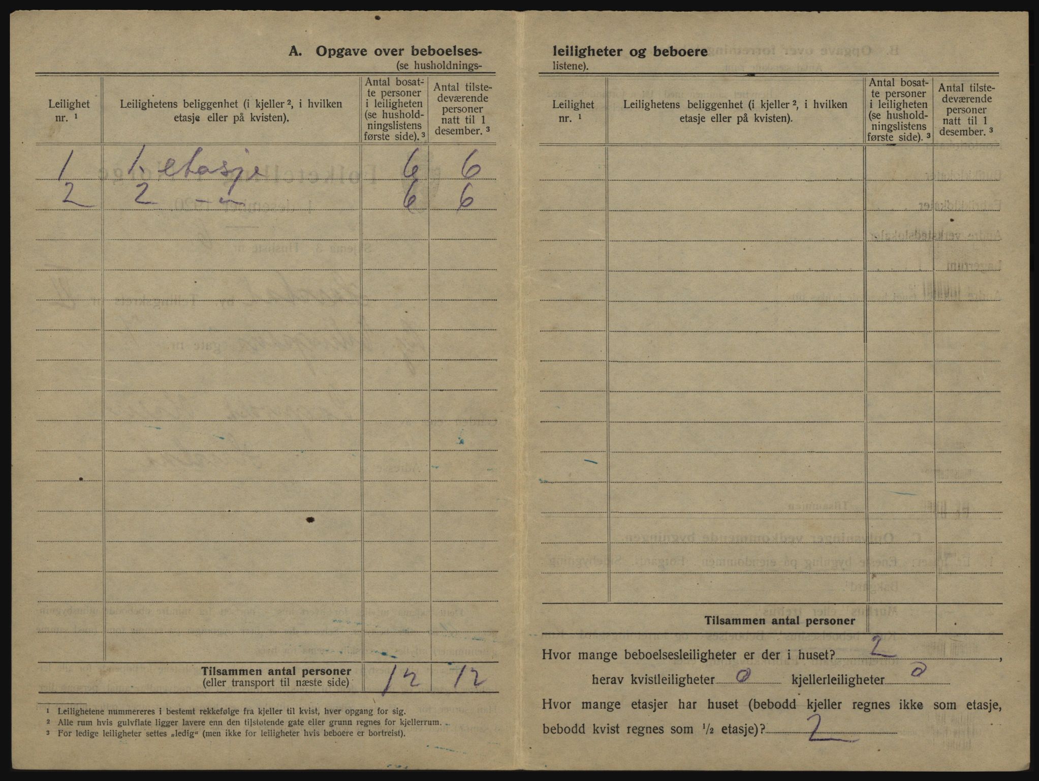 SATØ, 1920 census for Harstad, 1920, p. 630