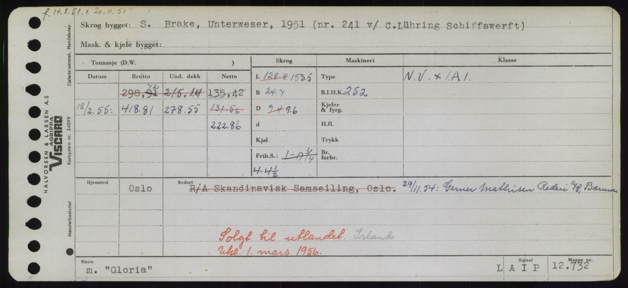 Sjøfartsdirektoratet med forløpere, Skipsmålingen, RA/S-1627/H/Hd/L0012: Fartøy, G-Glø, p. 465