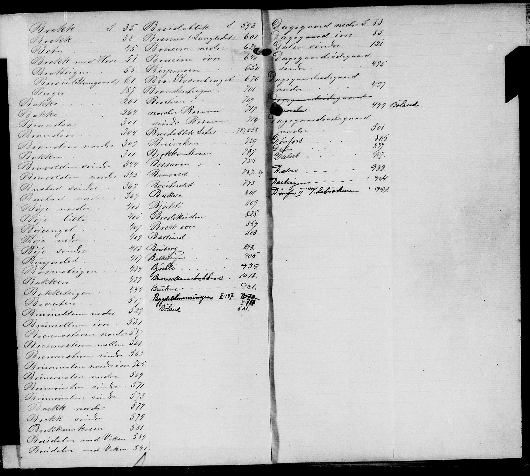 Nord-Gudbrandsdal tingrett, AV/SAH-TING-002/H/Ha/Had/L0004: Mortgage register no. 4, 1898-1950