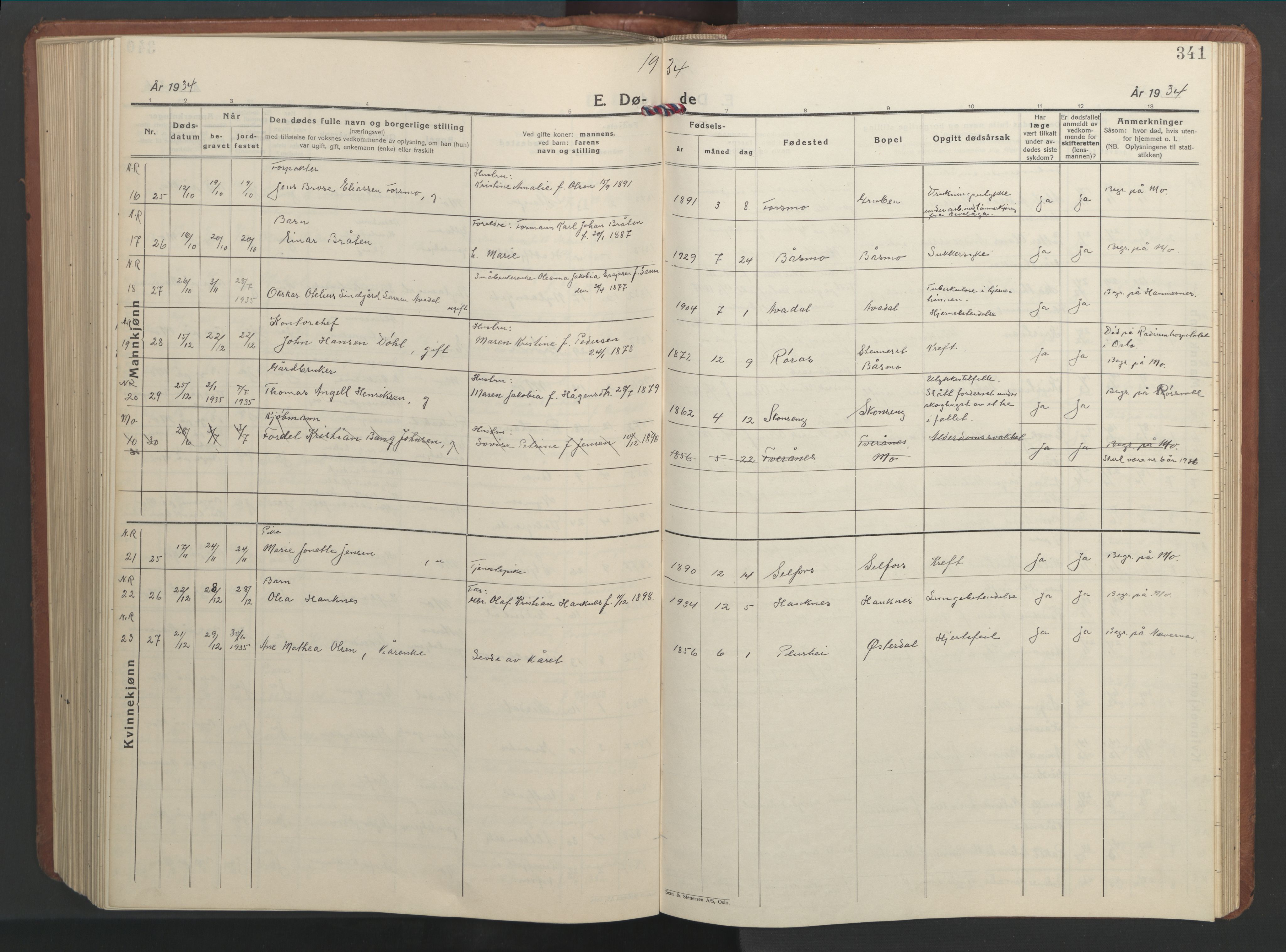 Ministerialprotokoller, klokkerbøker og fødselsregistre - Nordland, AV/SAT-A-1459/827/L0425: Parish register (copy) no. 827C14, 1931-1946, p. 341