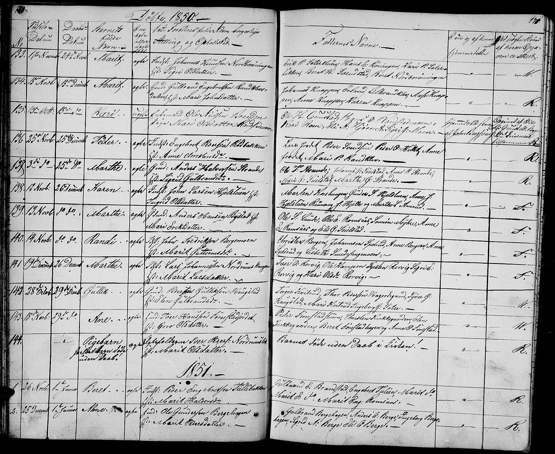 Ringebu prestekontor, SAH/PREST-082/H/Ha/Hab/L0002: Parish register (copy) no. 2, 1839-1853, p. 170-171