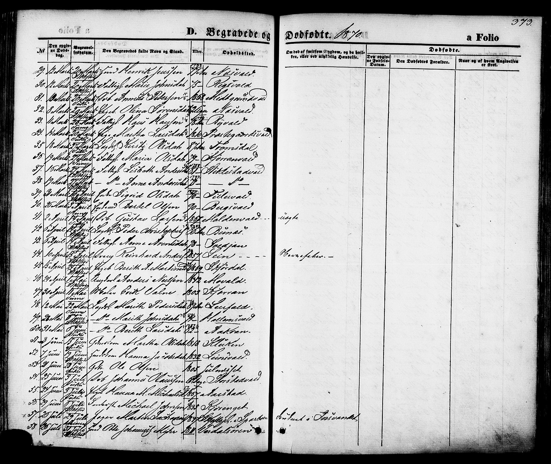 Ministerialprotokoller, klokkerbøker og fødselsregistre - Nord-Trøndelag, SAT/A-1458/723/L0242: Parish register (official) no. 723A11, 1870-1880, p. 373