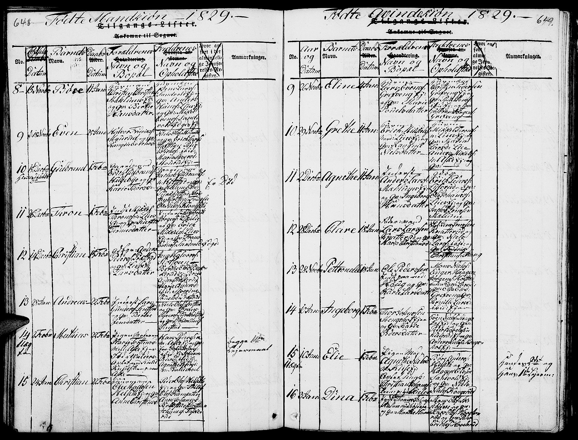 Nes prestekontor, Hedmark, AV/SAH-PREST-020/L/La/L0003: Parish register (copy) no. 3, 1814-1831, p. 648-649