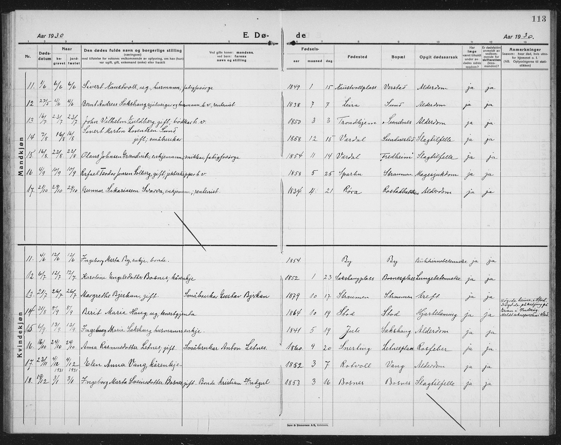 Ministerialprotokoller, klokkerbøker og fødselsregistre - Nord-Trøndelag, SAT/A-1458/730/L0303: Parish register (copy) no. 730C06, 1924-1933, p. 113