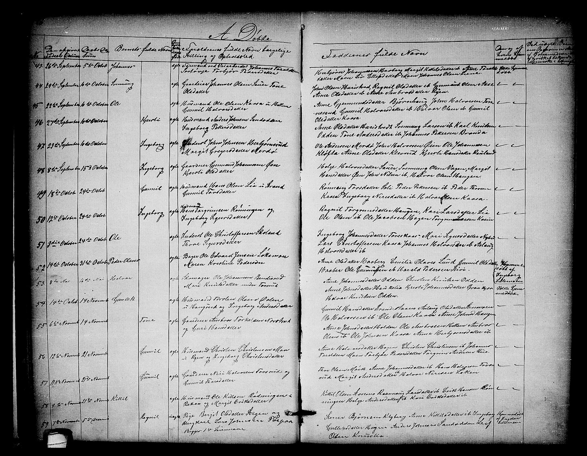 Heddal kirkebøker, SAKO/A-268/G/Ga/L0001: Parish register (copy) no. I 1, 1866-1878, p. 126-127