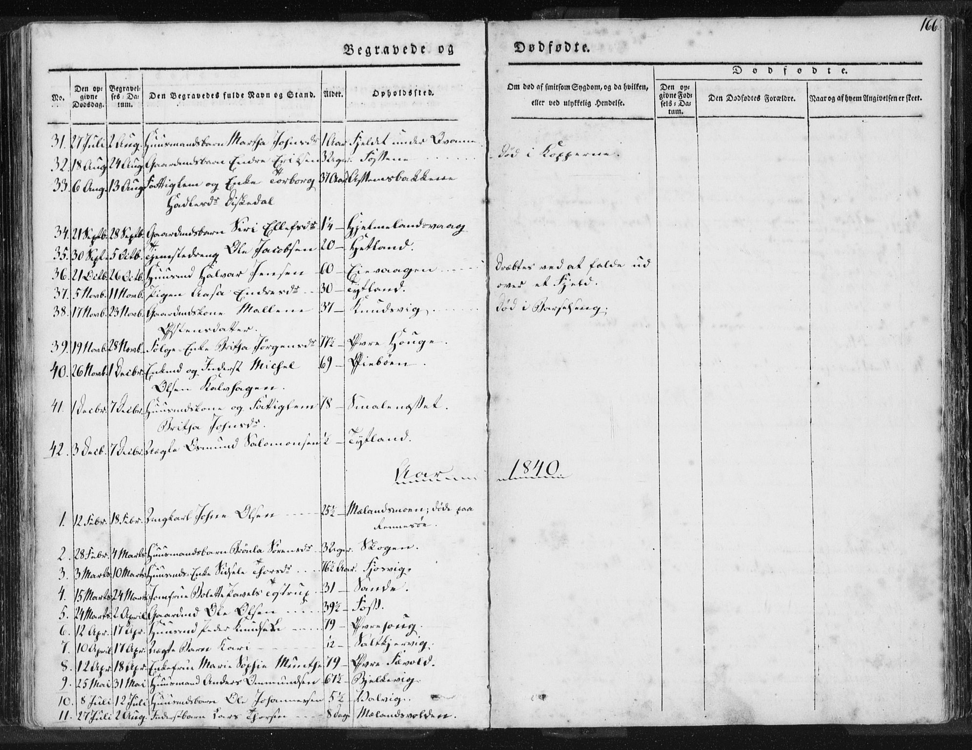 Hjelmeland sokneprestkontor, AV/SAST-A-101843/01/IV/L0006: Parish register (official) no. A 6, 1834-1845, p. 166