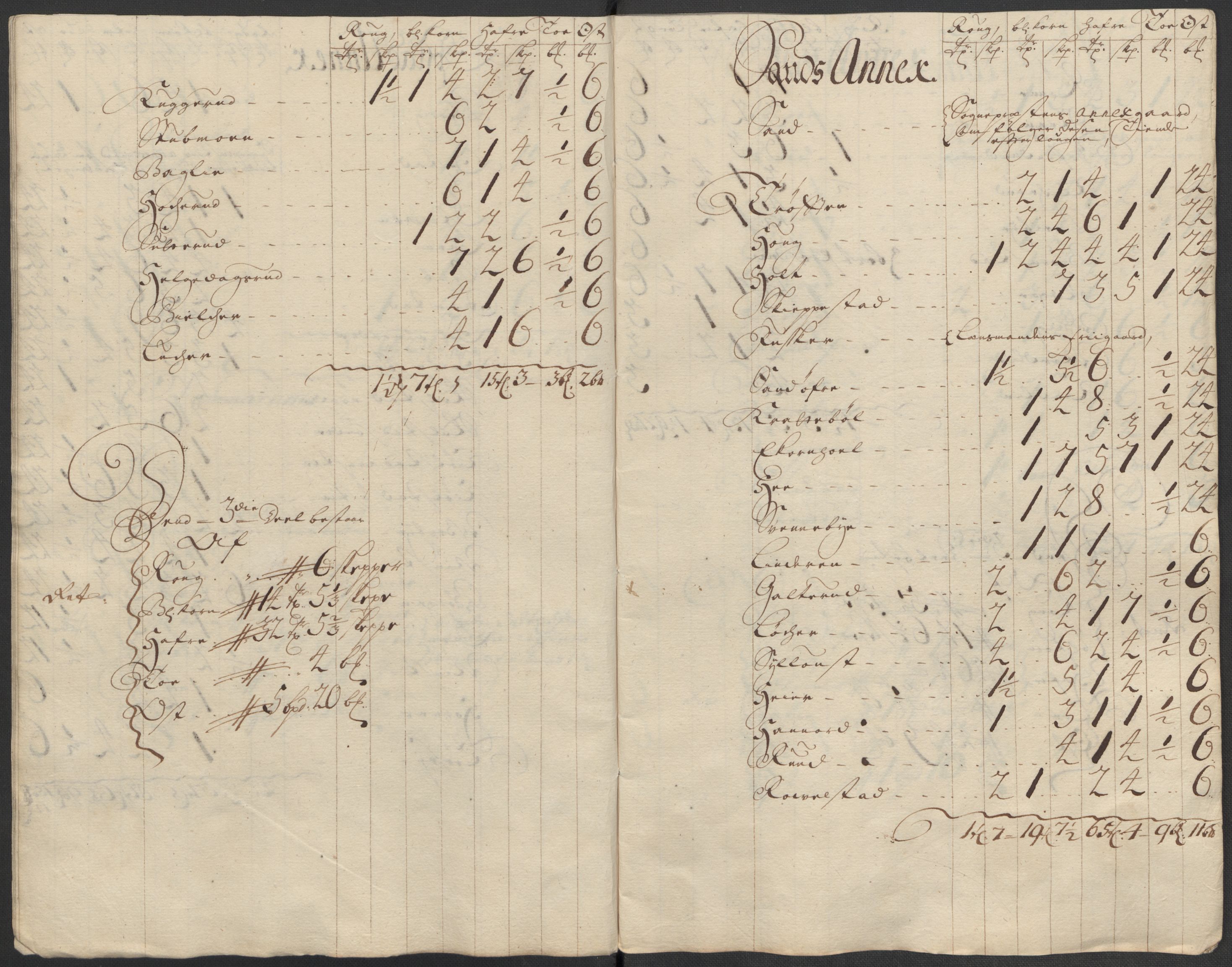 Rentekammeret inntil 1814, Reviderte regnskaper, Fogderegnskap, AV/RA-EA-4092/R13/L0855: Fogderegnskap Solør, Odal og Østerdal, 1716, p. 286