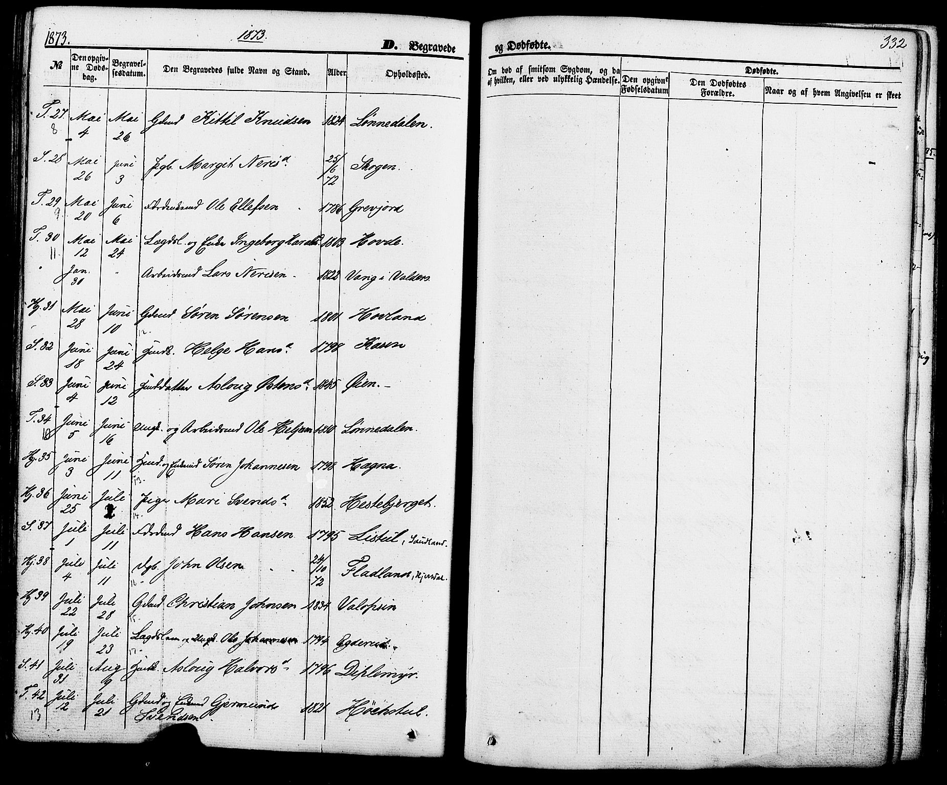 Hjartdal kirkebøker, SAKO/A-270/F/Fa/L0009: Parish register (official) no. I 9, 1860-1879, p. 332
